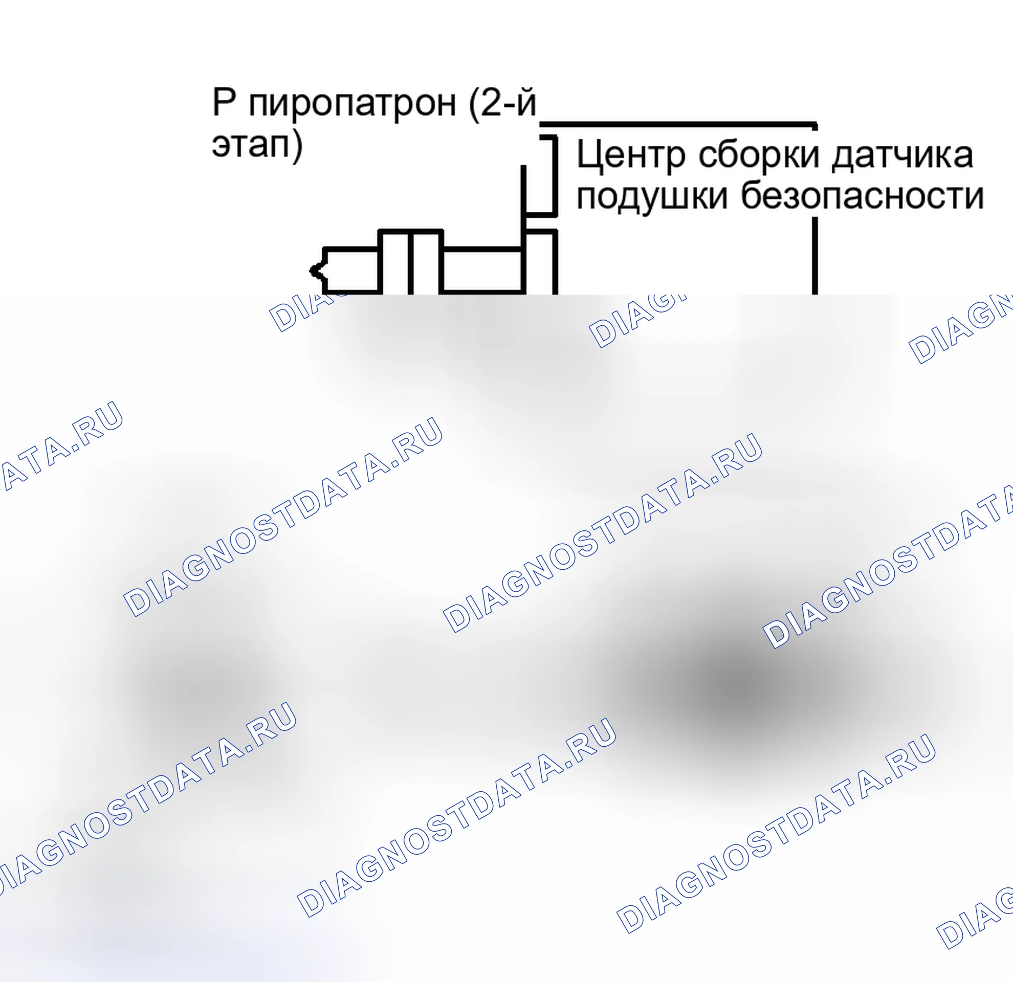 Рис. 193. Scion xB I