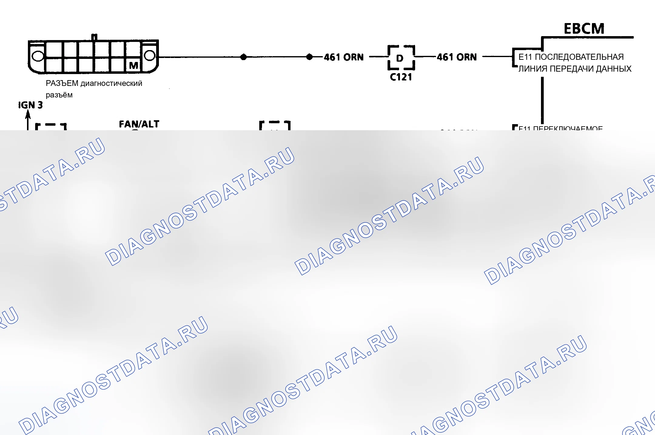 Рис. 4: Диагностические средства. Buick Century V