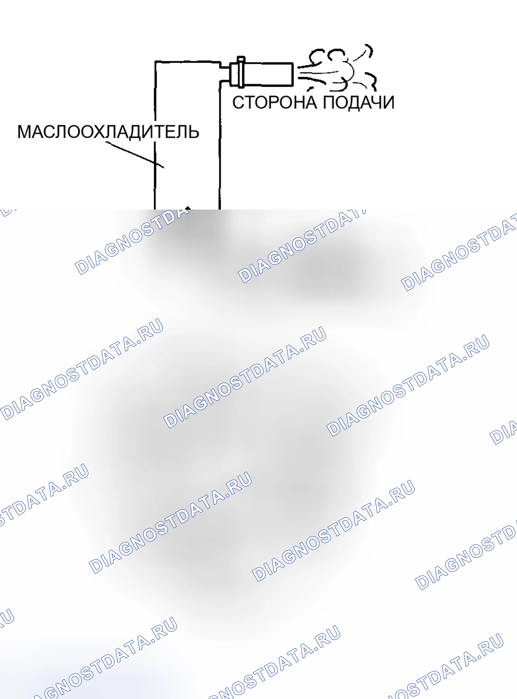 Рис. 801: ПРОМЫВКА МАСЛООХЛАДИТЕЛЯ [FS5A-EL]. Mazda 6 GH рестайлинг