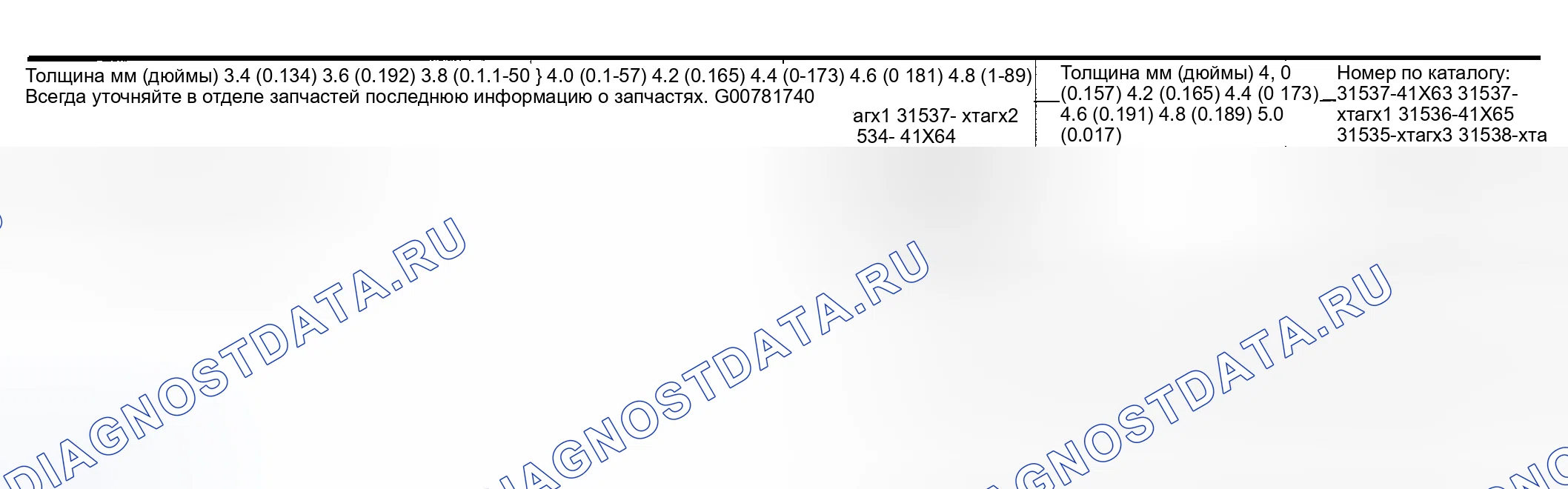 Рис. 456. Honda Odyssey (North America) I