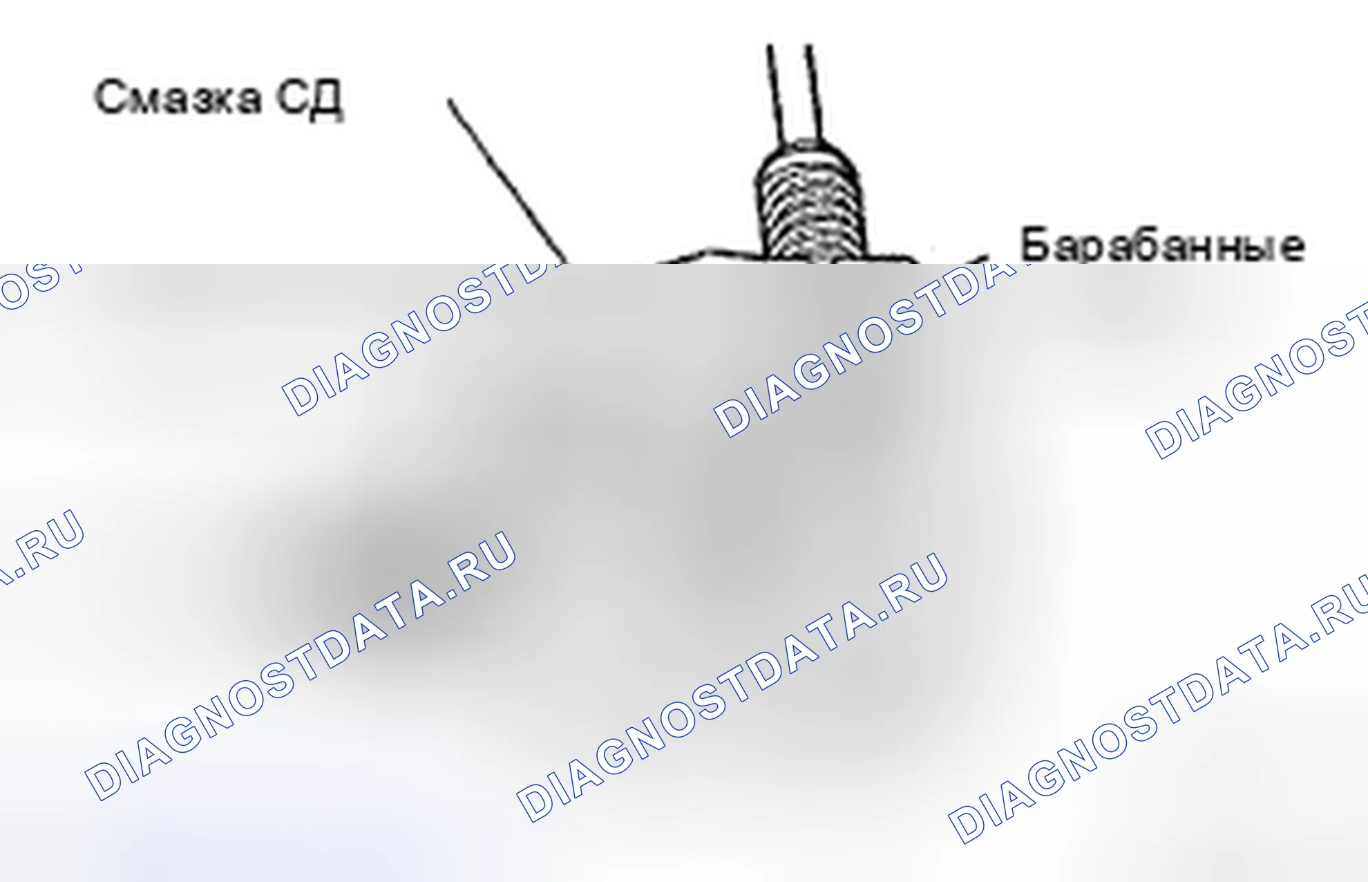 Рис. 65. Honda CR-V VI