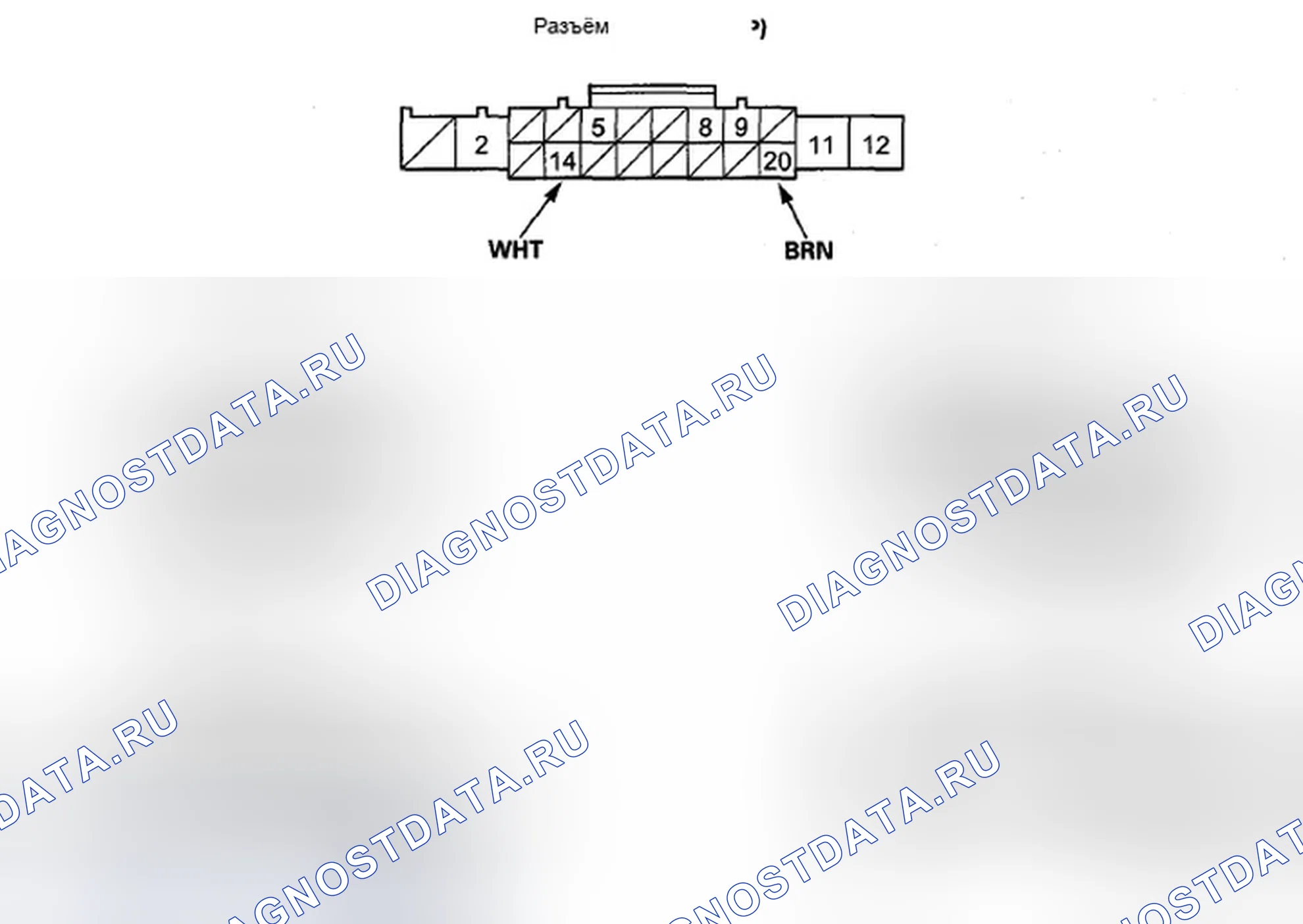 Рис. 39: Входной тест MICU. Acura ZDX I