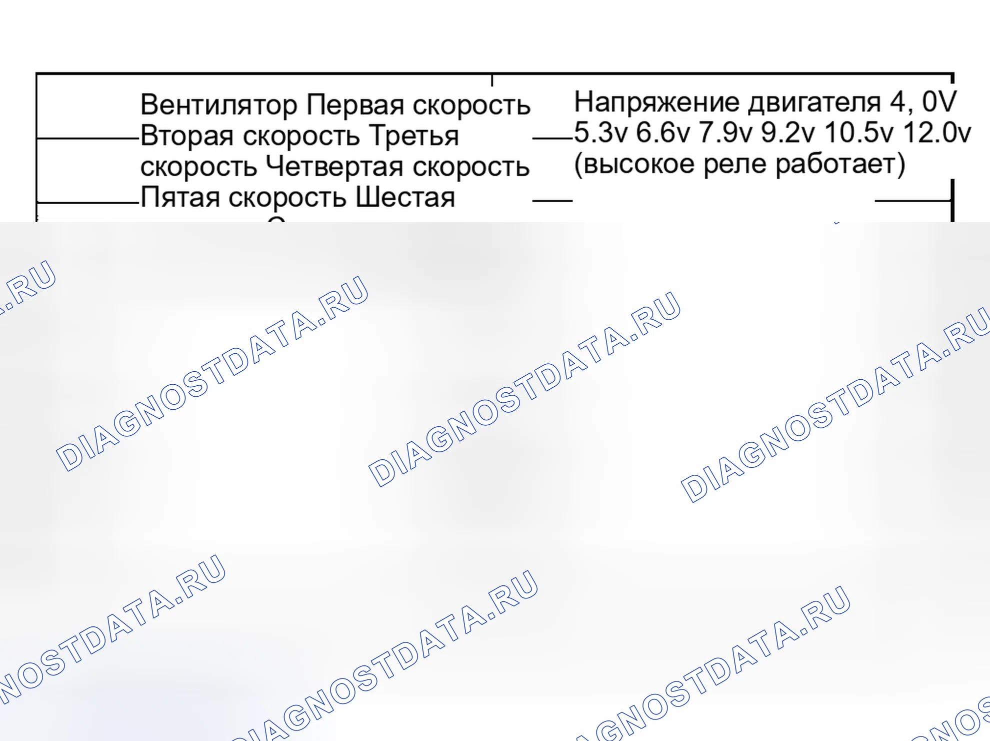 Рис. 38. Kia Magentis I рестайлинг