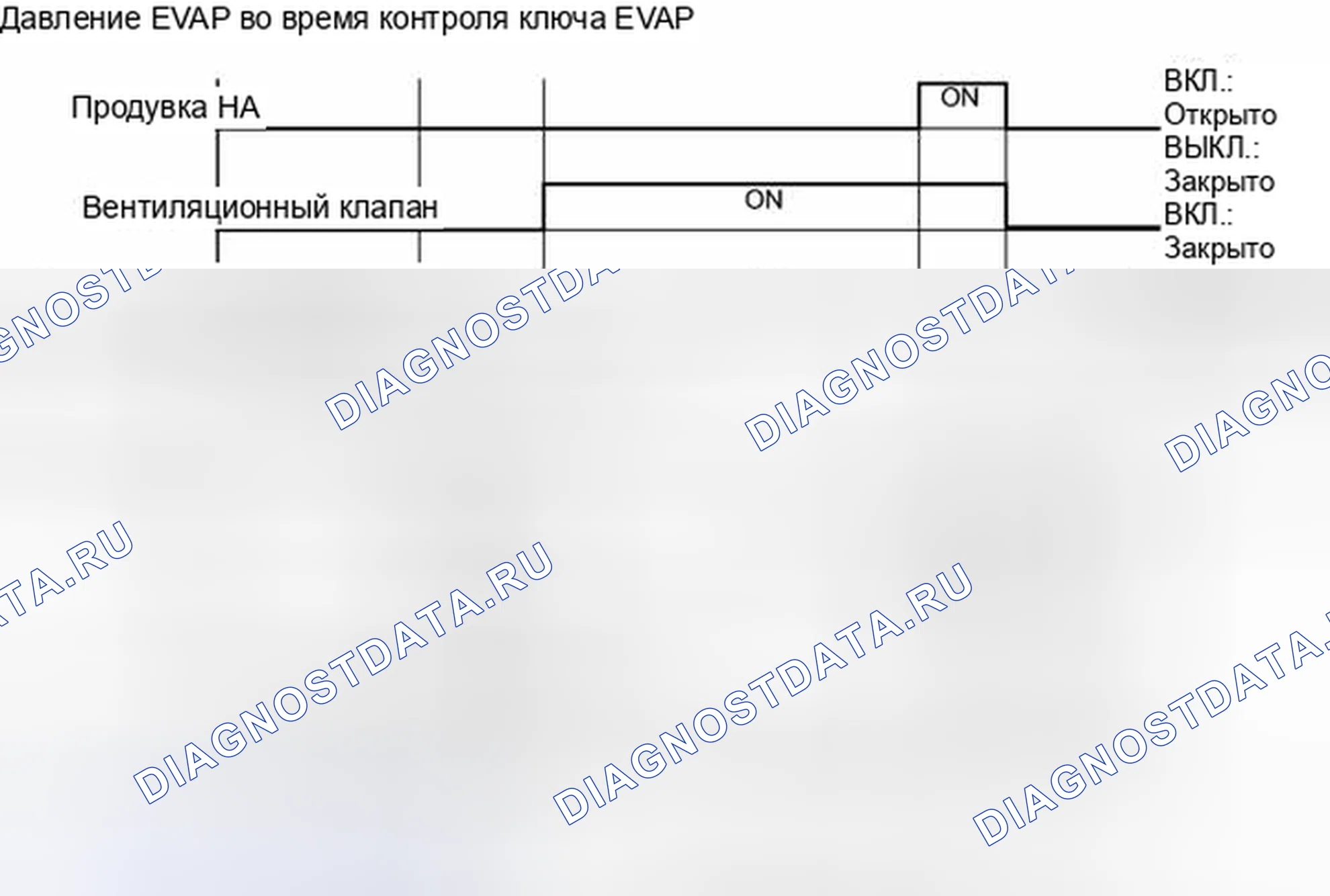 Рис. 159. Toyota Prius C I