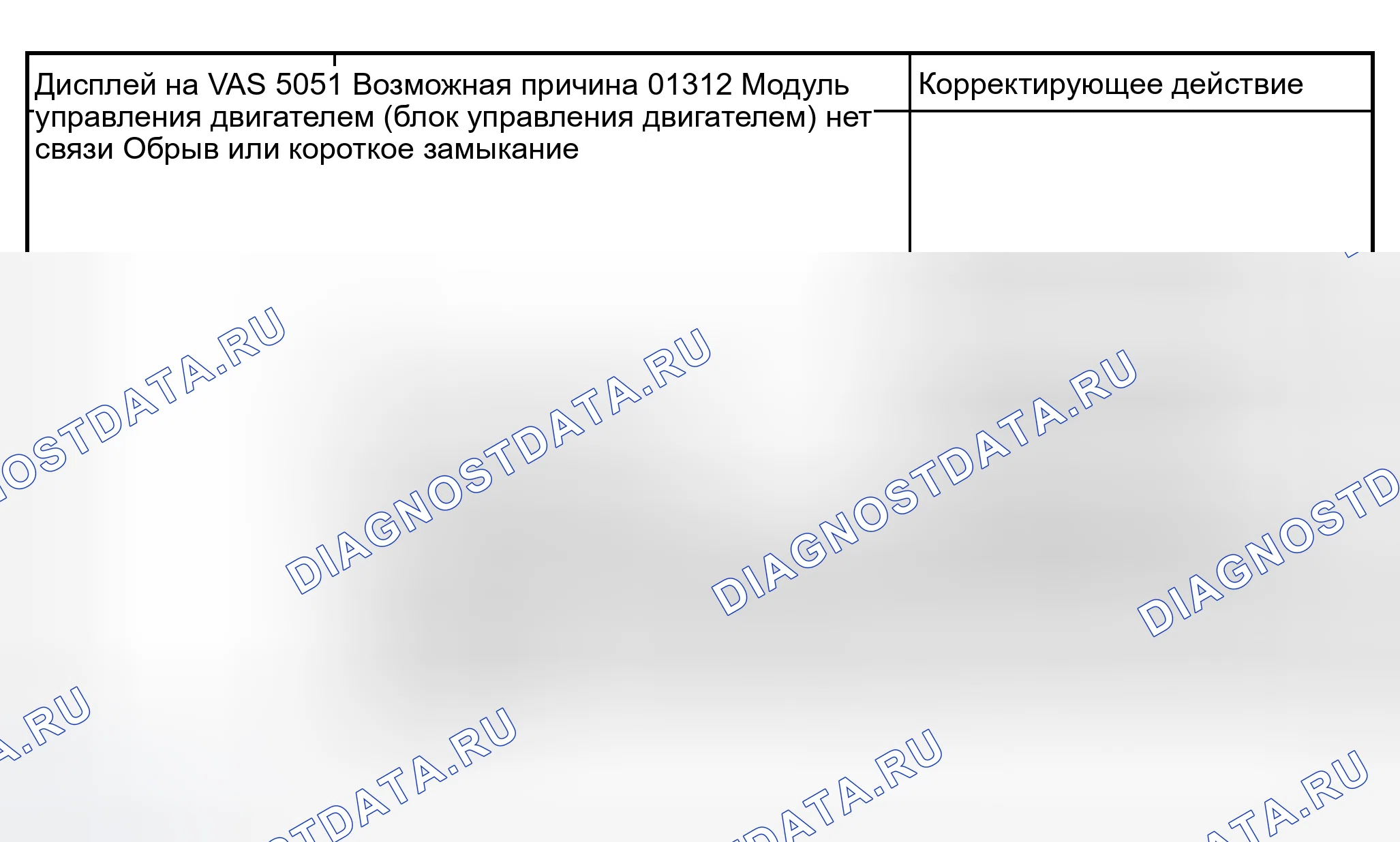 Рис. 24. Audi A6 C5 рестайлинг