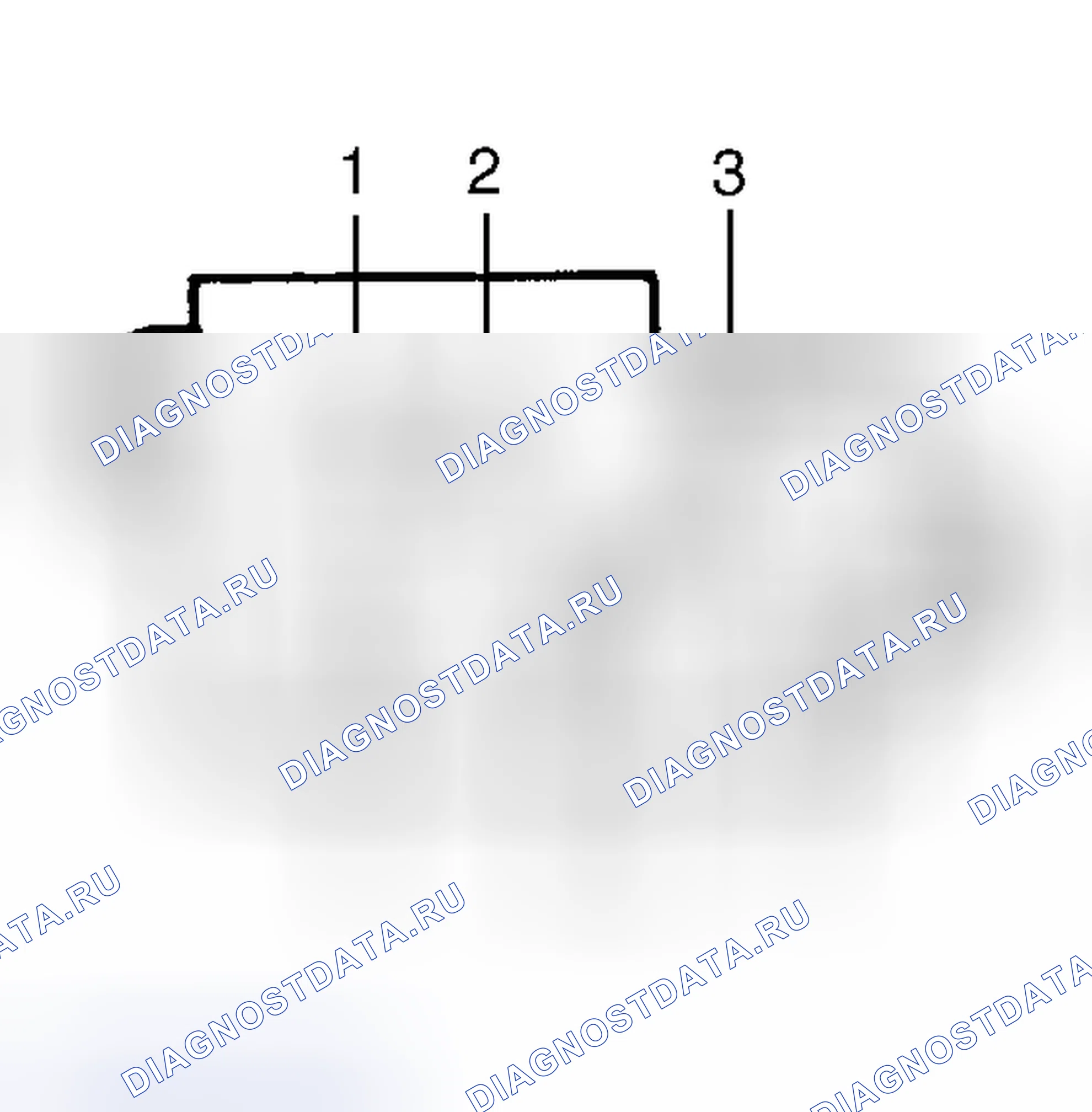 Рис. 2. Lincoln Mark VIII I