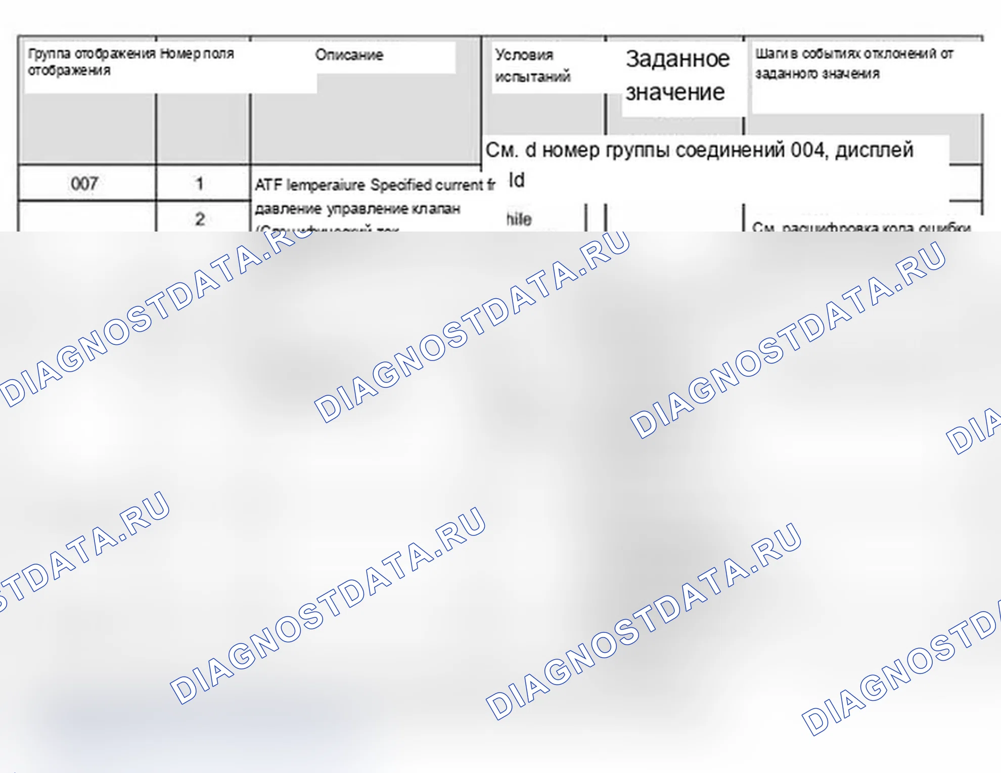 Рис. 474. Audi A4 B6