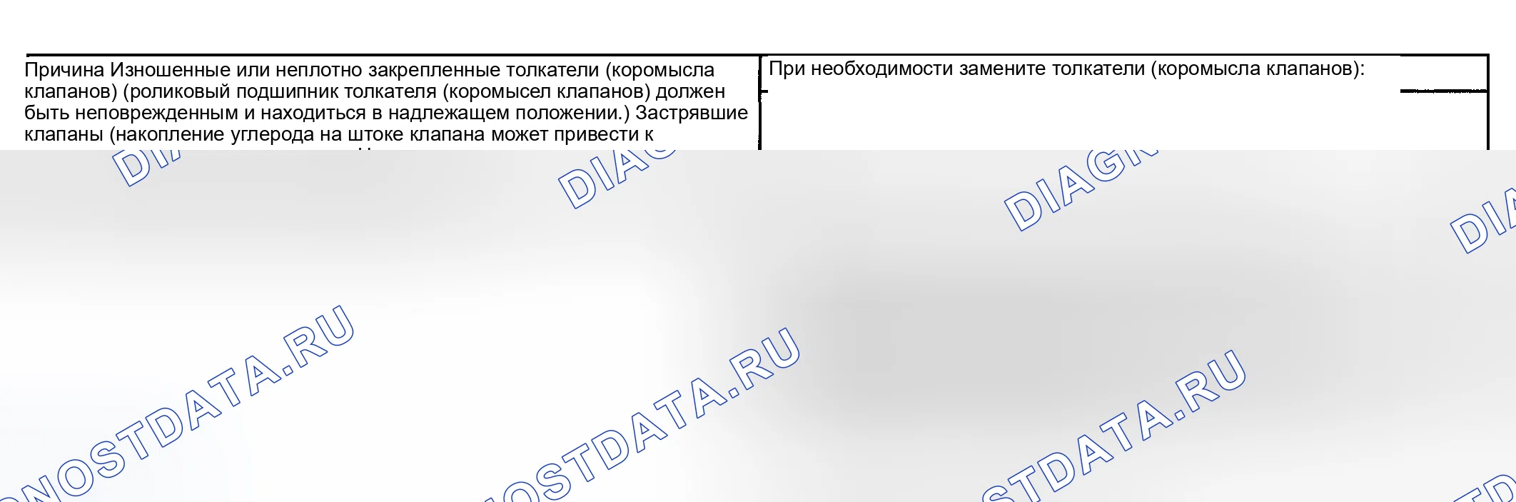 Рис. 19: Осечка базового двигателя с аномальным шумом клапанного механизма. Hyundai Terracan I