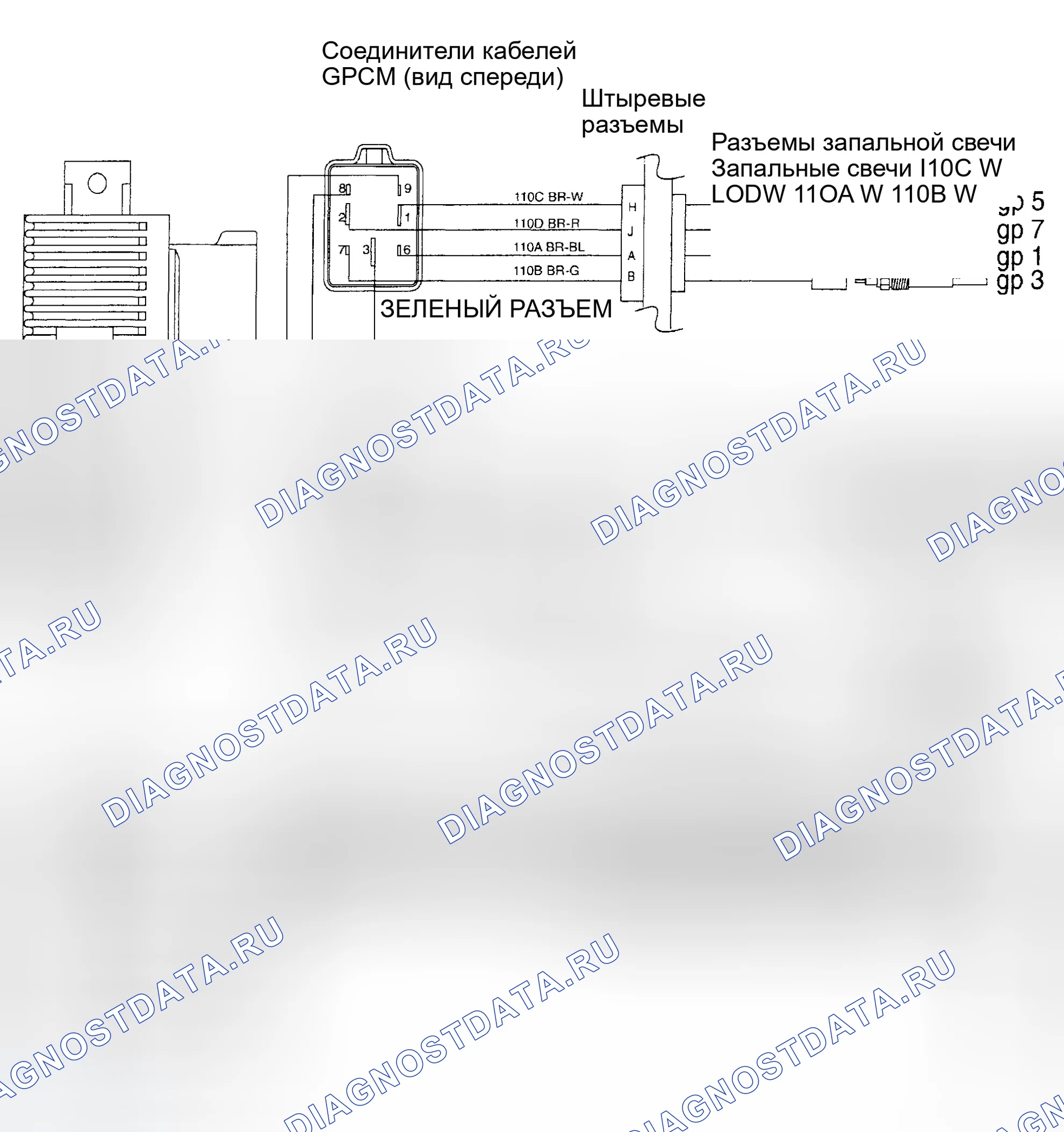 Рис. 85. Ford Excursion I