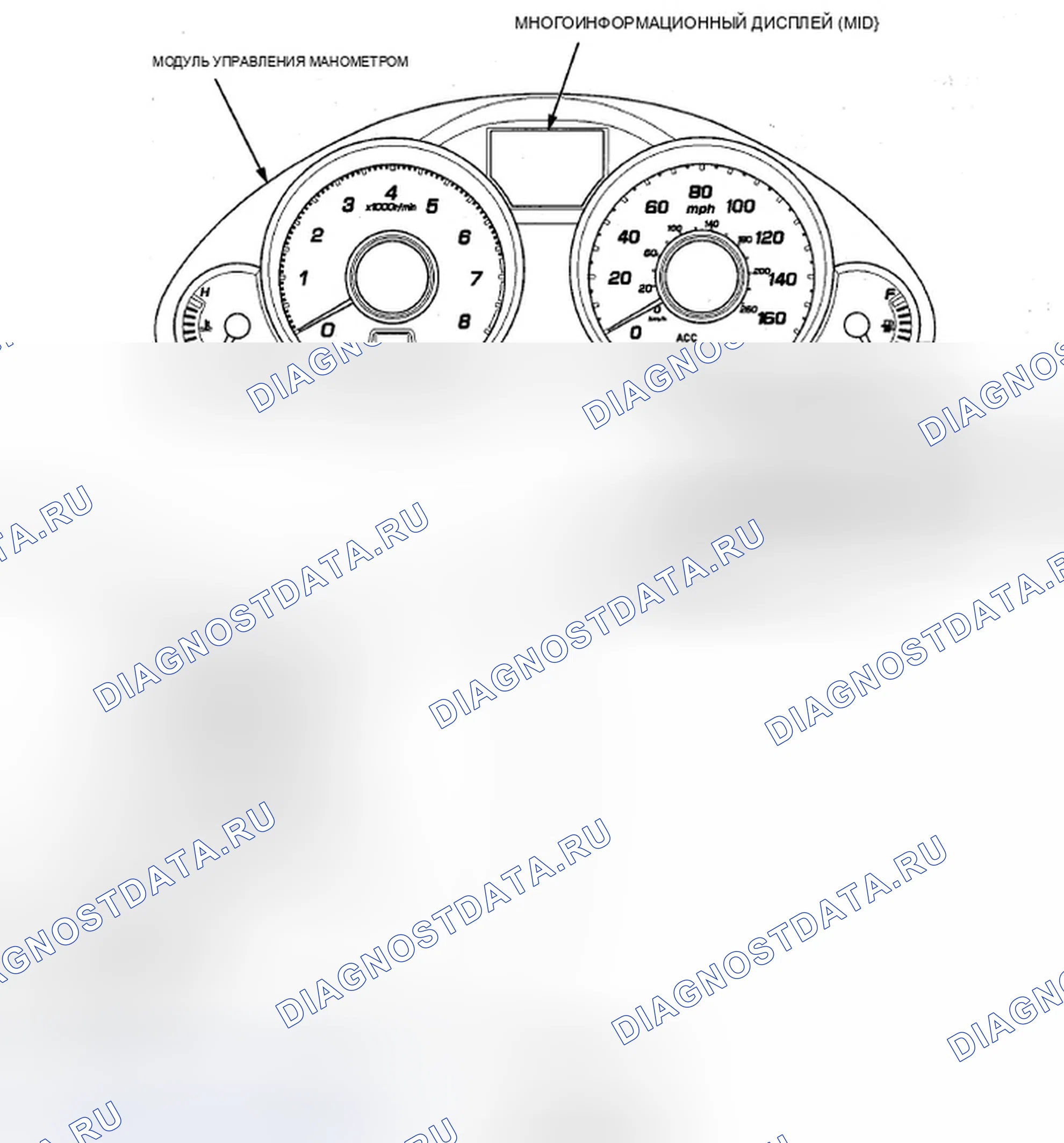 Рис. 8. Acura ZDX I