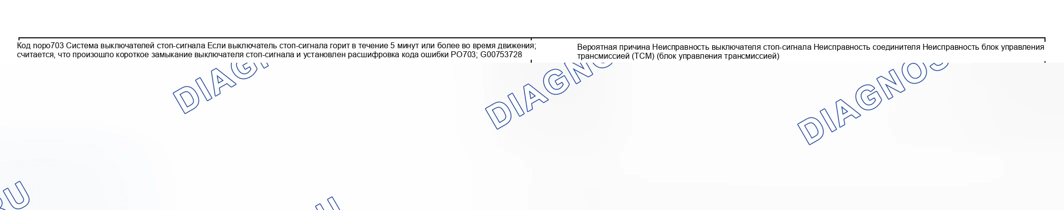 Рис. 58: расшифровка кода ошибки P0703: Система выключателей стоп-сигнала. Hyundai Sonata V