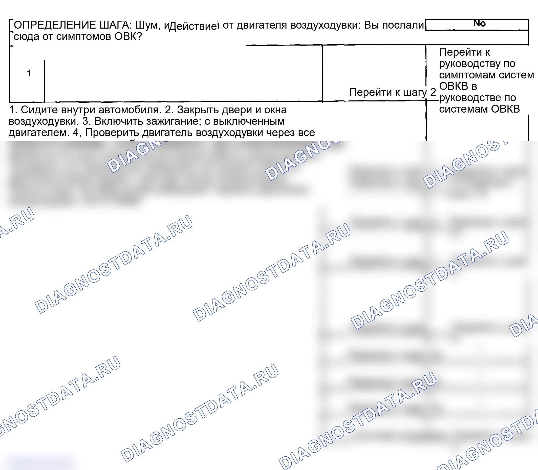 Рис. 159: Диагностика шума - двигатель воздуходувки. GMC Savana Special G3500 