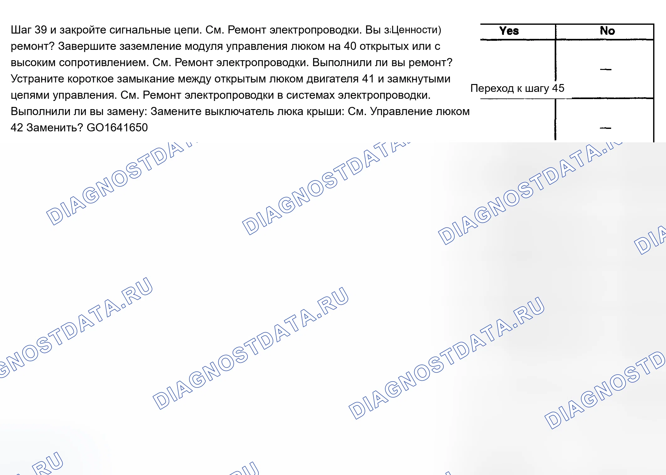 Рис. 6. Chevrolet TrailBlazer I