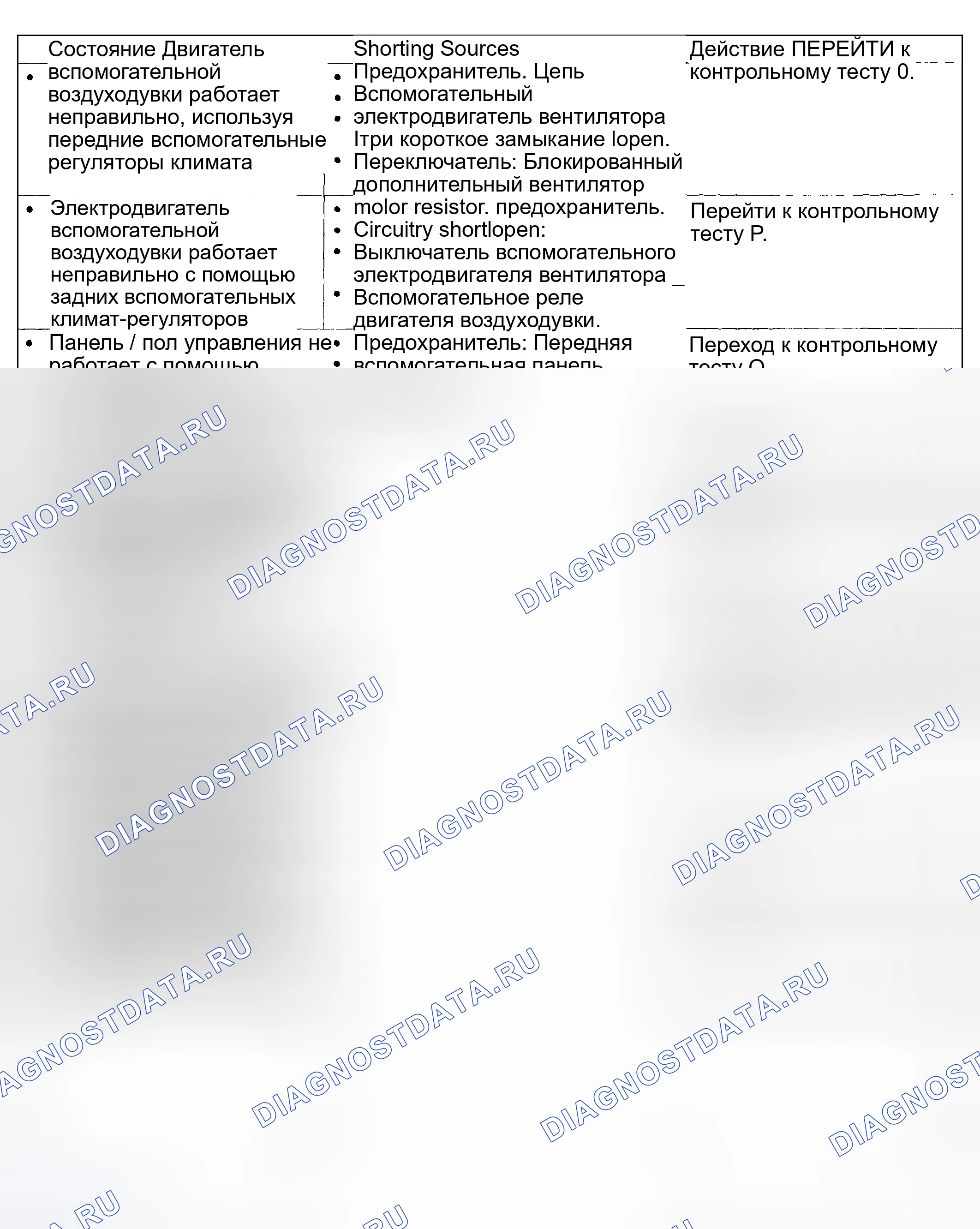 Рис. 12. Hyundai ix20 I рестайлинг