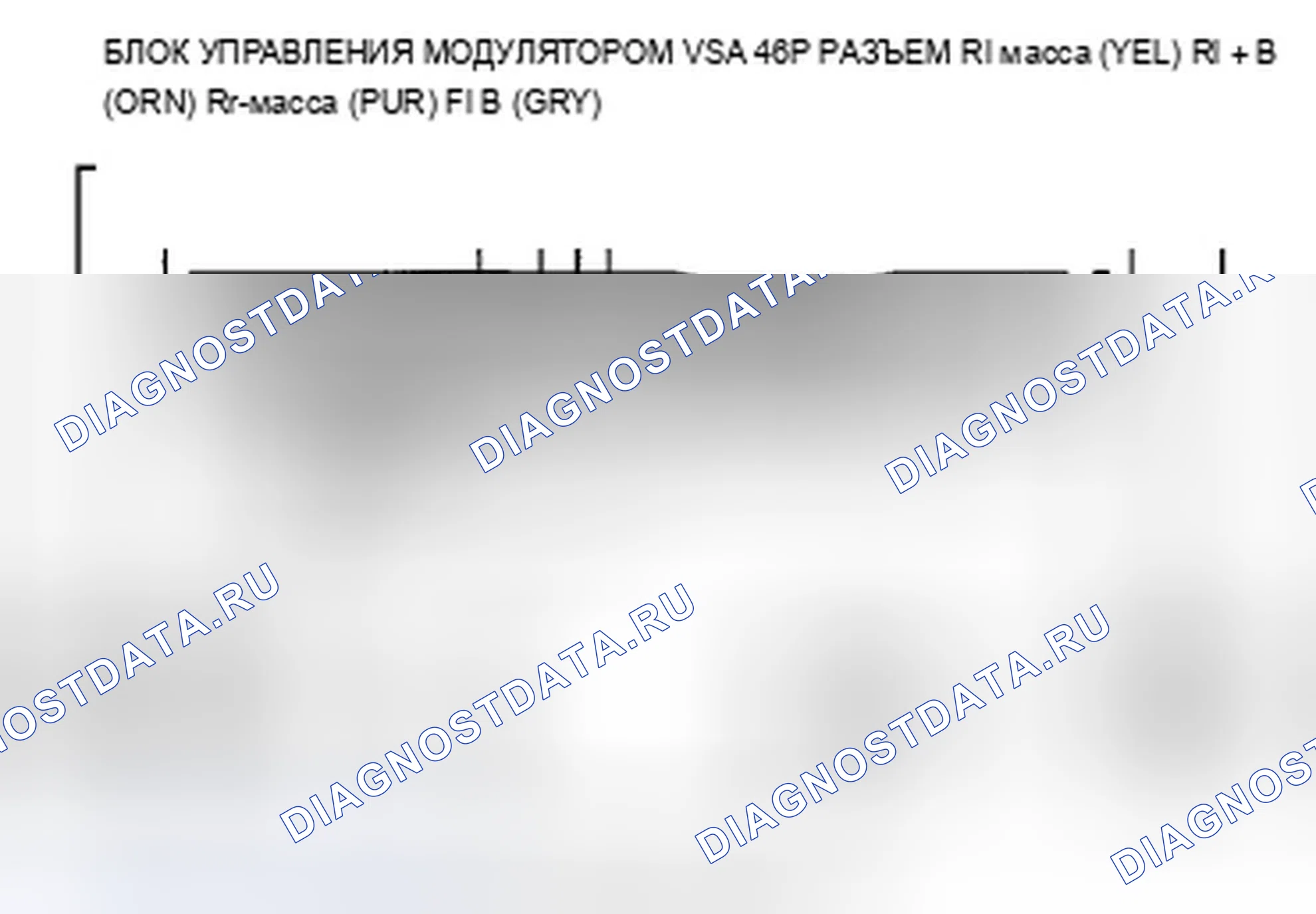 Рис. 5: расшифровка кода ошибки 11: Неисправность цепи датчика скорости правого переднего колеса; расшифровка кода ошибки 13: Датчик частоты вращения левого переднего колеса Ci. Acura ZDX I
