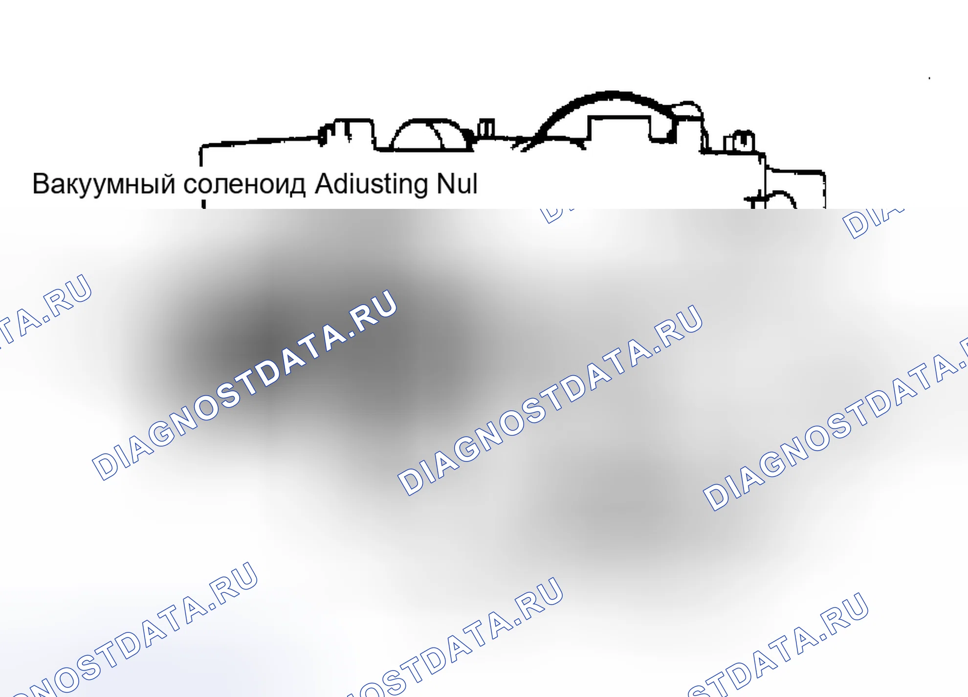 Рис. 10: Регулировка частоты вращения холостого хода и Solvac (расположение регулировочного винта только для карбюраторных моделей). Volkswagen Jetta I