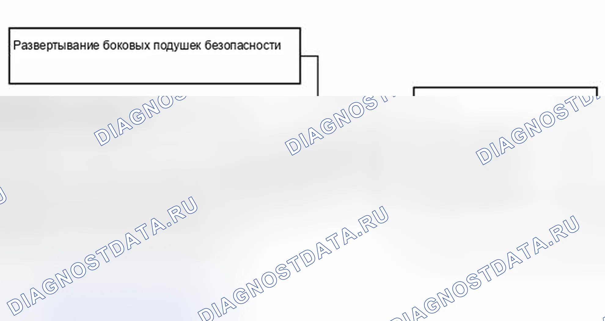 Рис. 65. Toyota RAV4 III рестайлинг