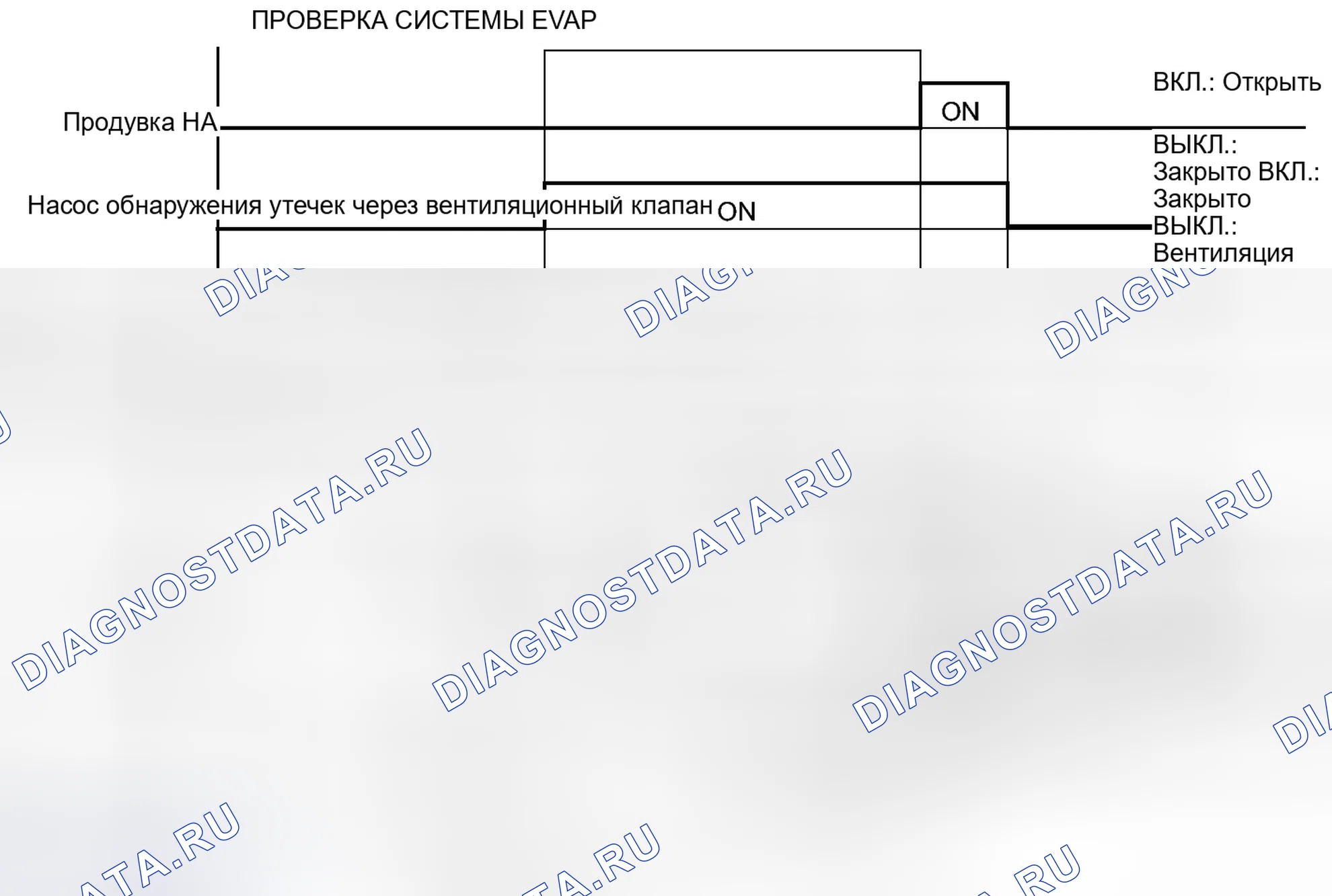 Рис. 95. Haval H4 I