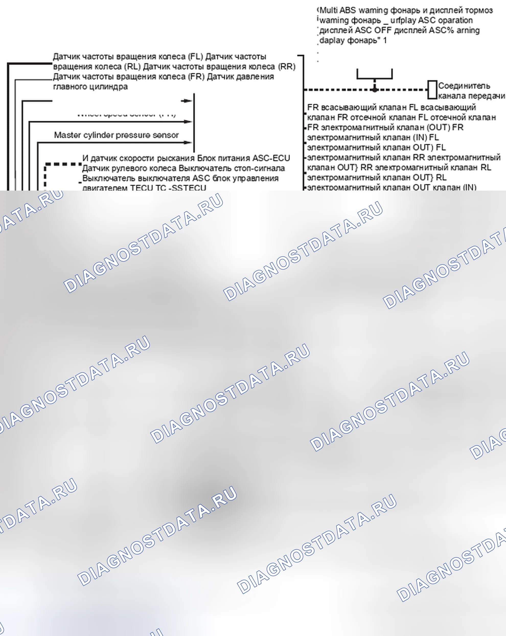 Рис. 67: ПРИНЦИПИАЛЬНАЯ СХЕМА. Mitsubishi Lancer Ralliart X