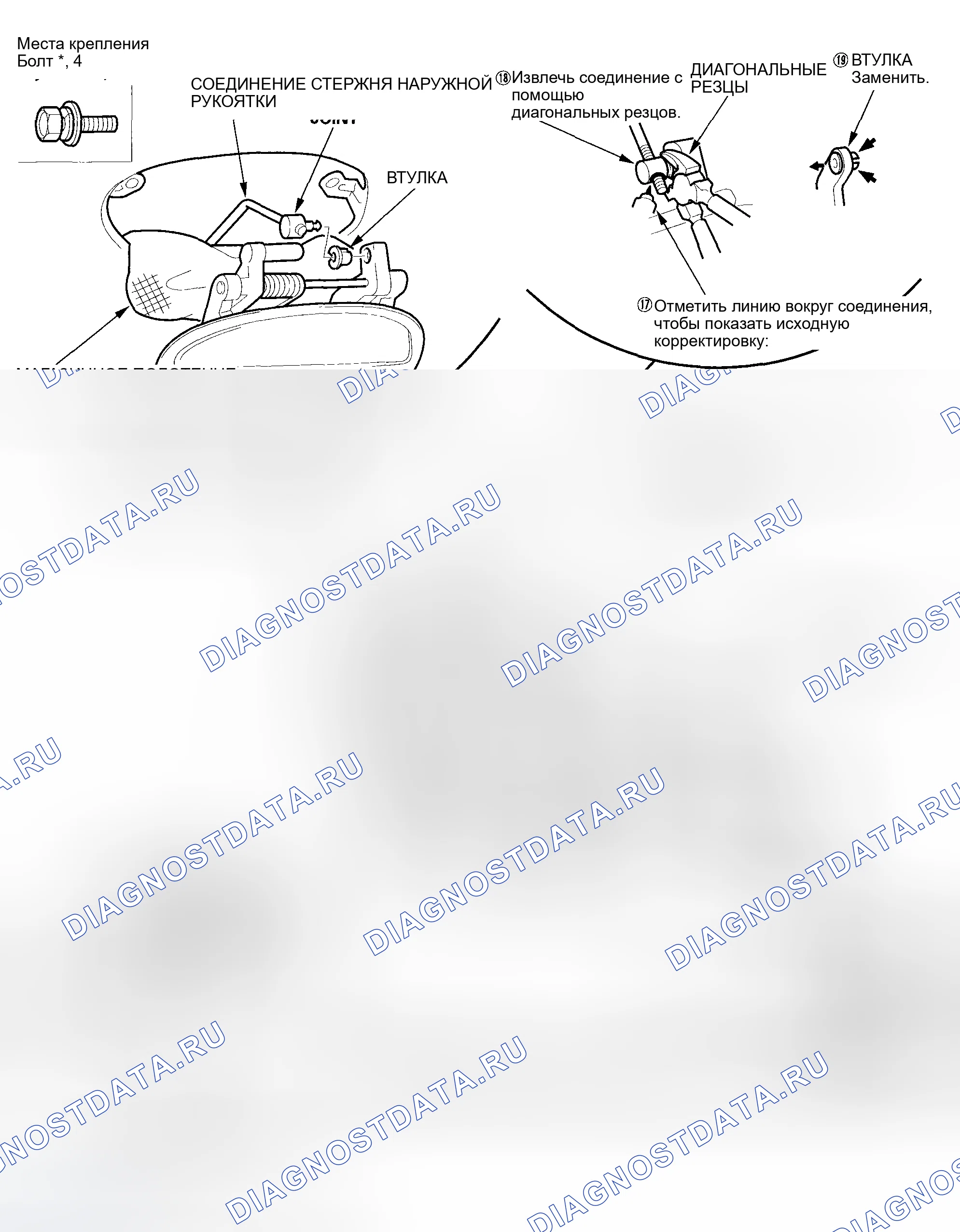 Рис. 10. Honda Insight I
