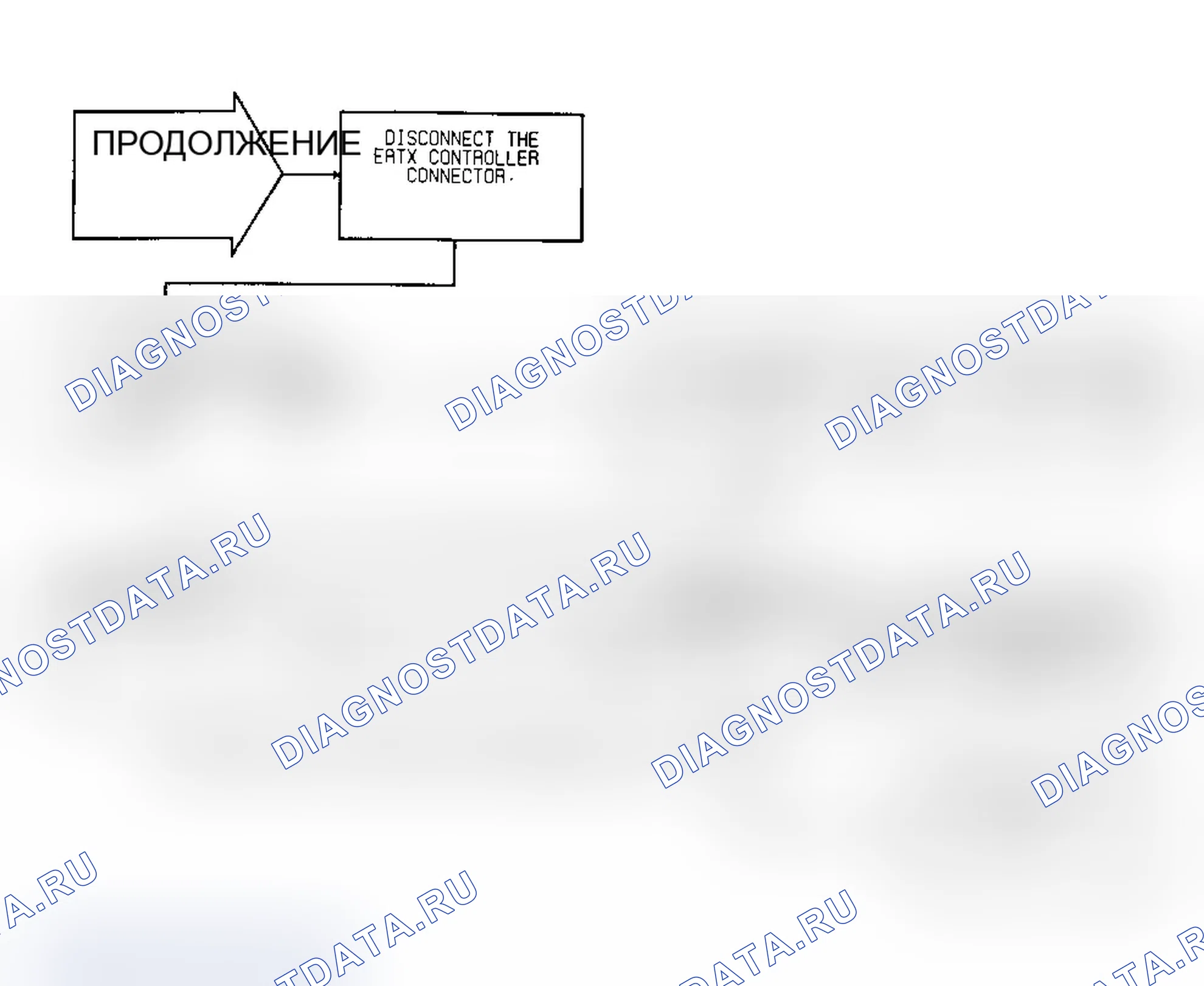 Рис. 128. Dodge Grand Caravan II