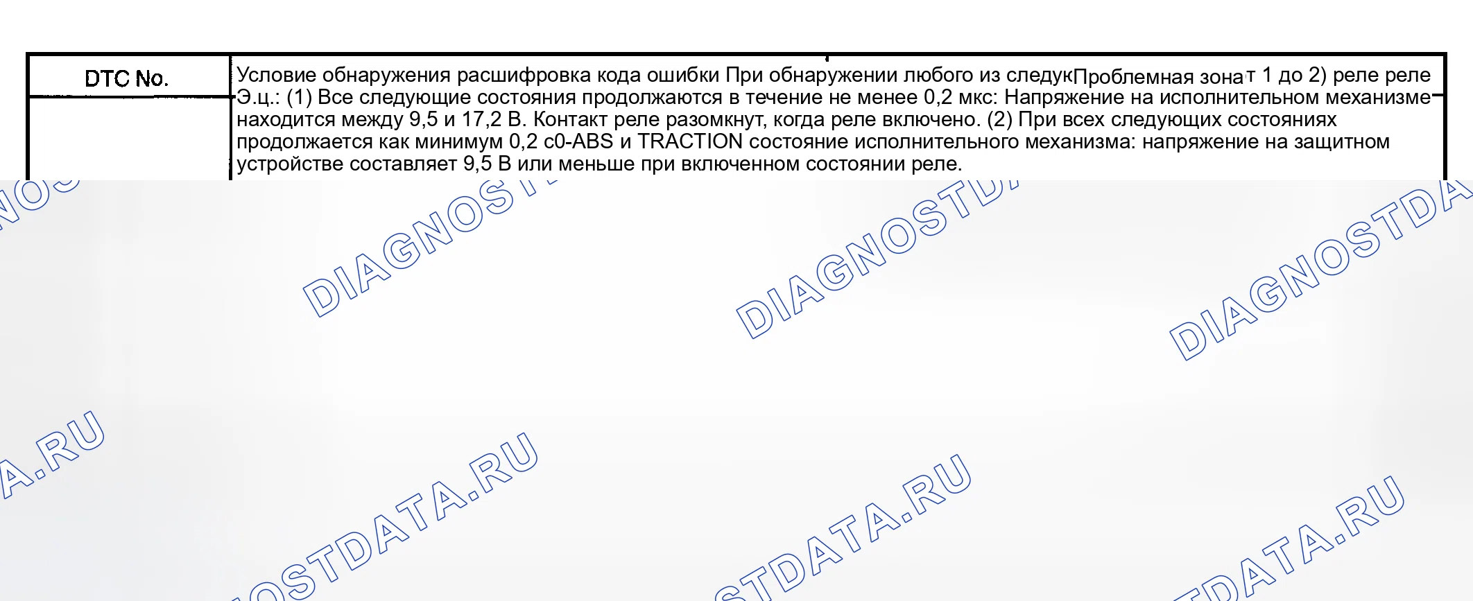 Рис. 168: ОПИСАНИЕ СХЕМЫ. Toyota Corolla IX рестайлинг