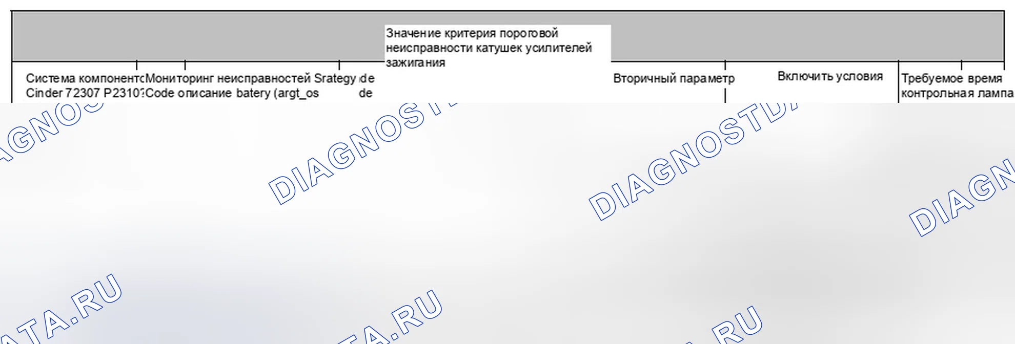 Рис. 168. Jaguar XF I