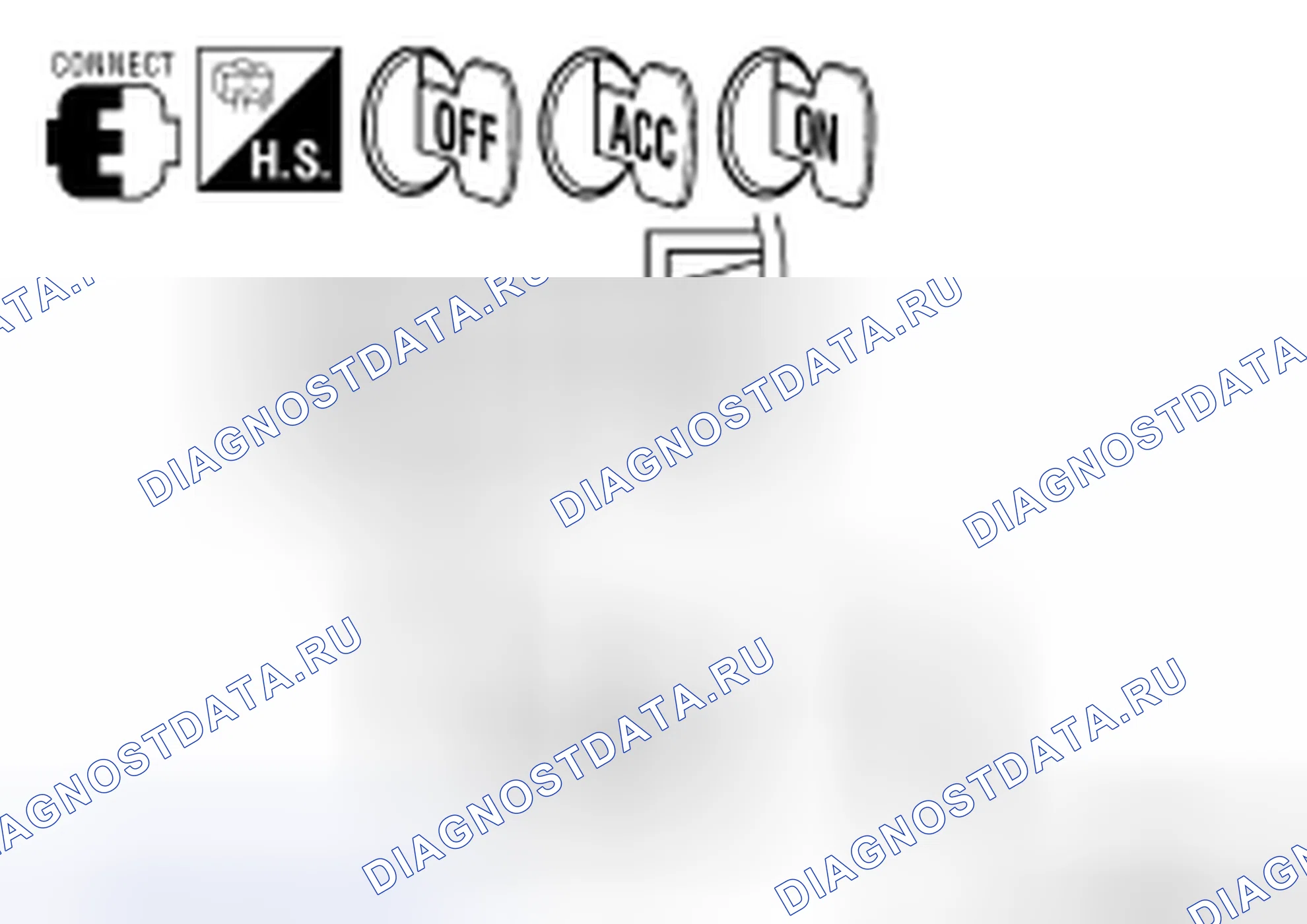 Рис. 31: БЛОК УПРАВЛЕНИЯ BLUETOOTH: процедура диагностики. Honda Today I