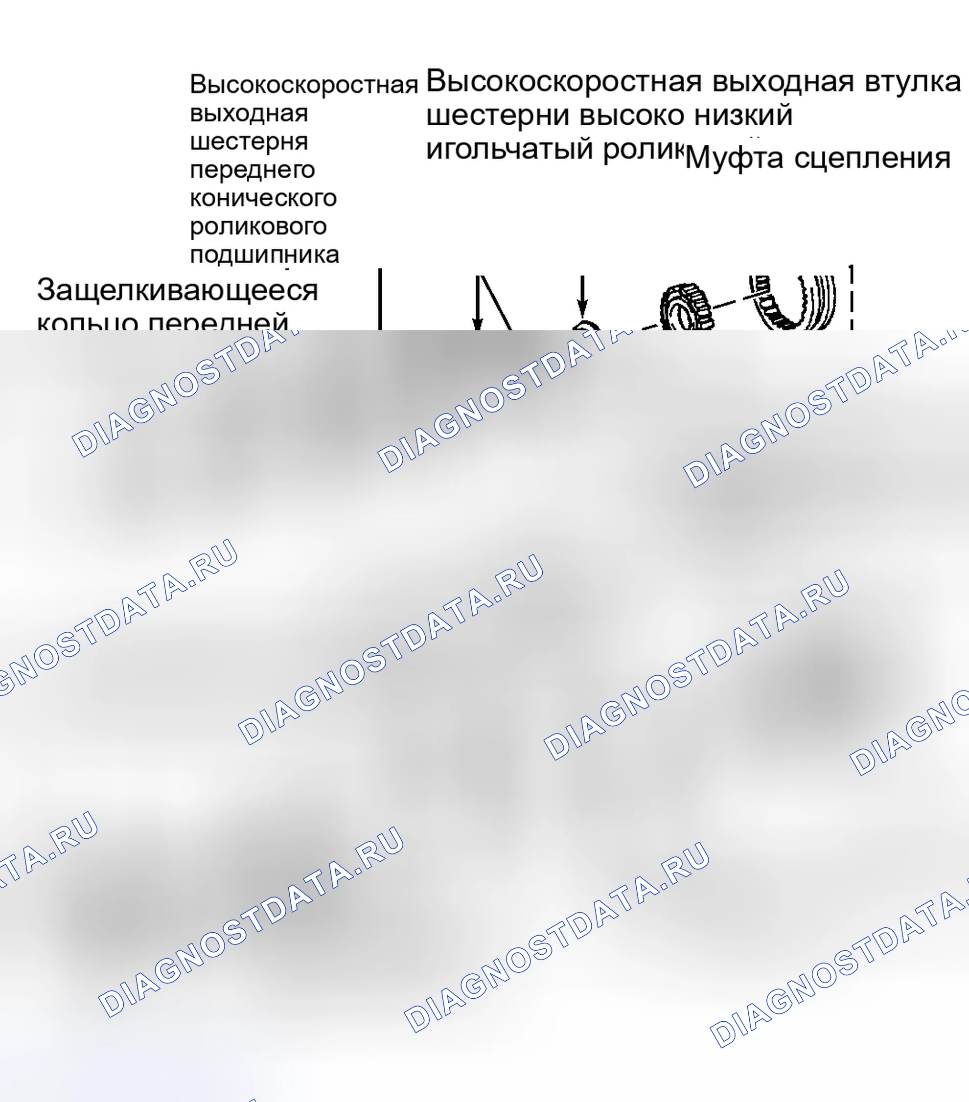 Рис. 17. Toyota Land Cruiser 100