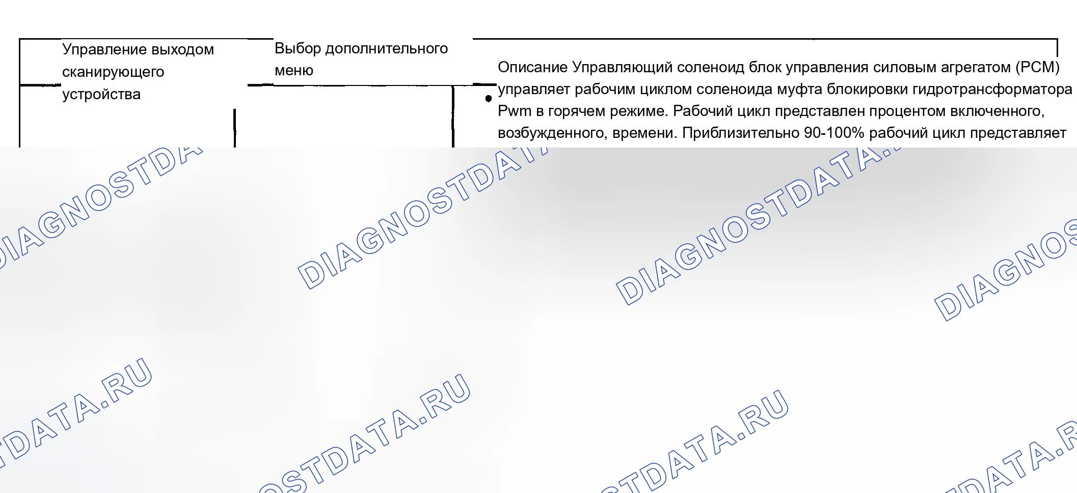 Рис. 777. Chevrolet Avalanche I