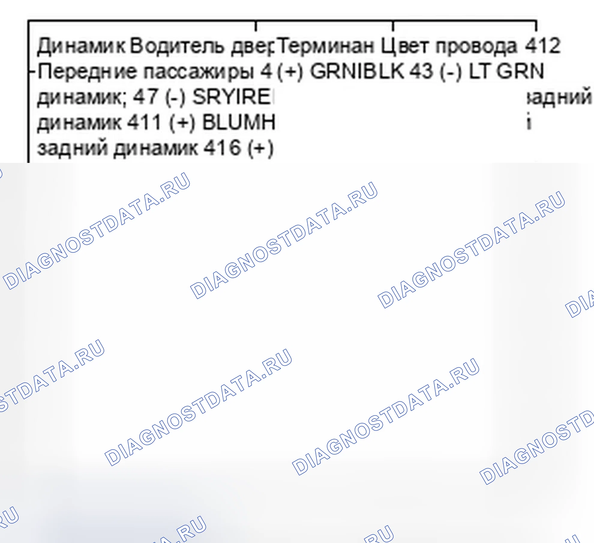 Рис. 127: Не слышно звука из динамика (ов) (дисплей в норме) (' 08-10 модели без аудиосистемы премиум-класса. Honda Odyssey IV