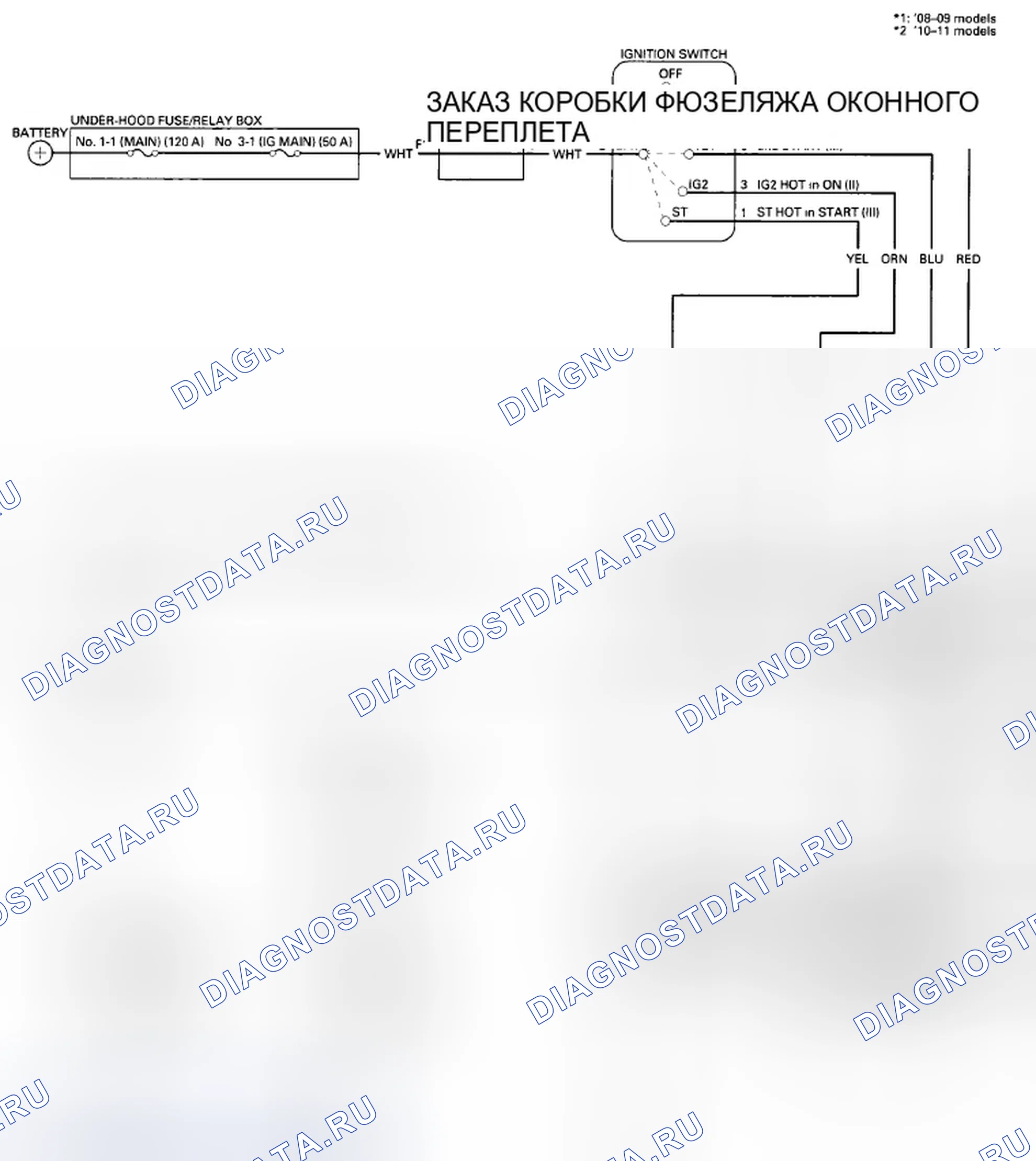 Рис. 2: Принципиальная схема. Honda Accord VIII рестайлинг