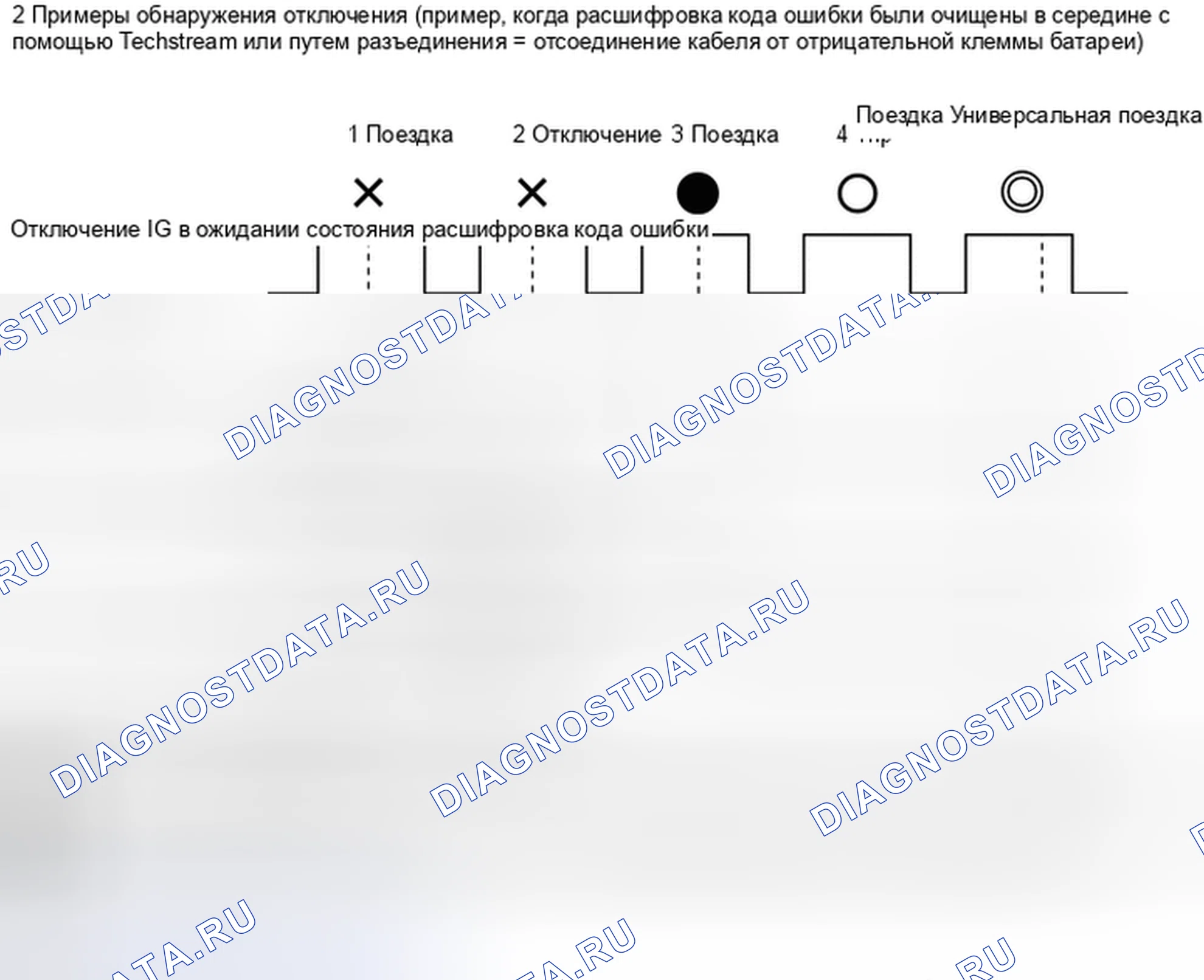 Рис. 6. Haval H3 I