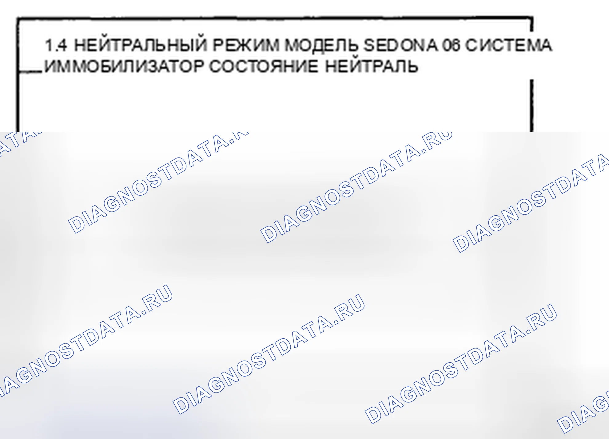 Рис. 170. Kia Sedona II