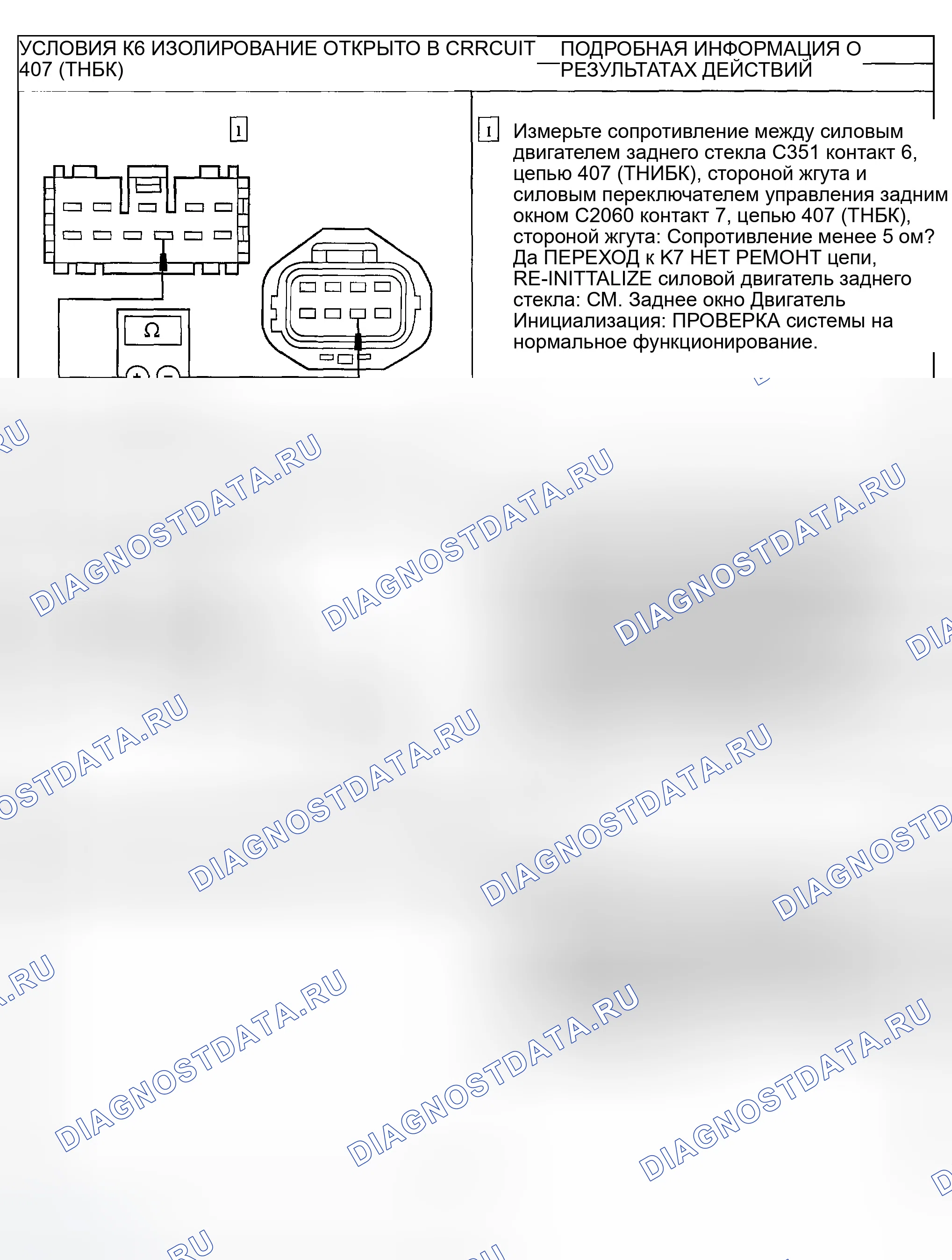 Рис. 75. Ford Explorer Sport Trac I