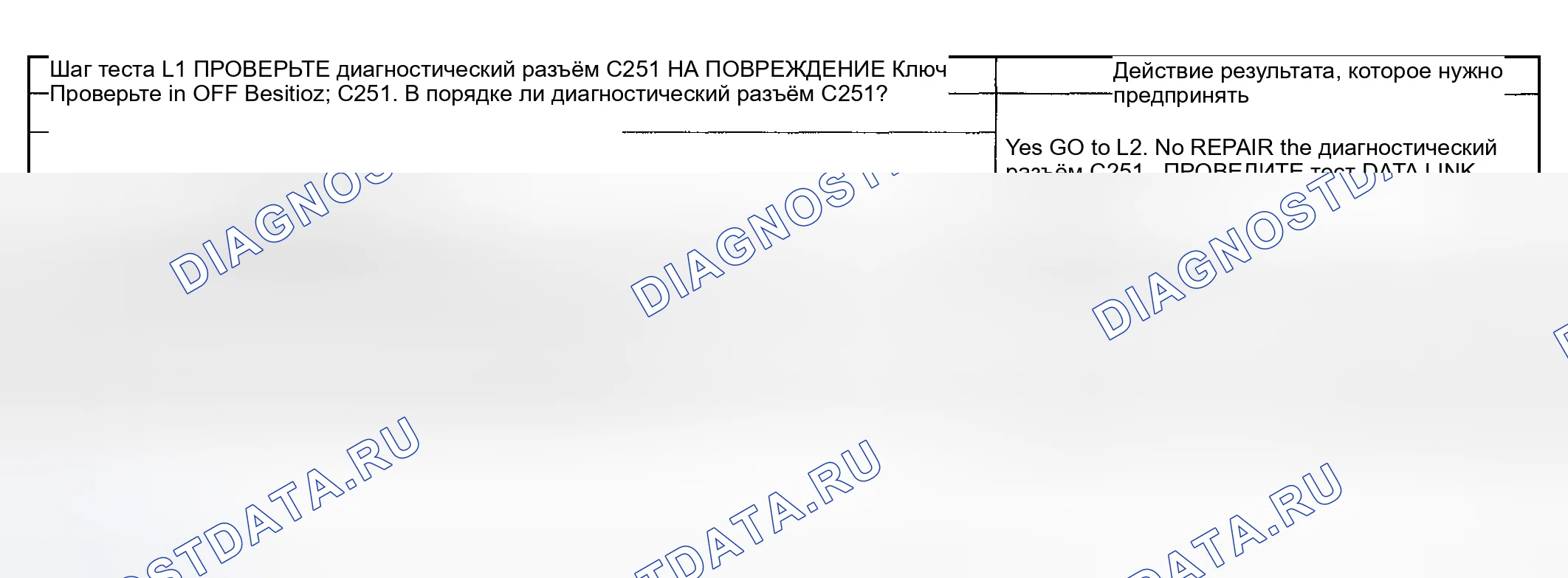 Рис. 92: Тестирование. Hyundai Nexo I