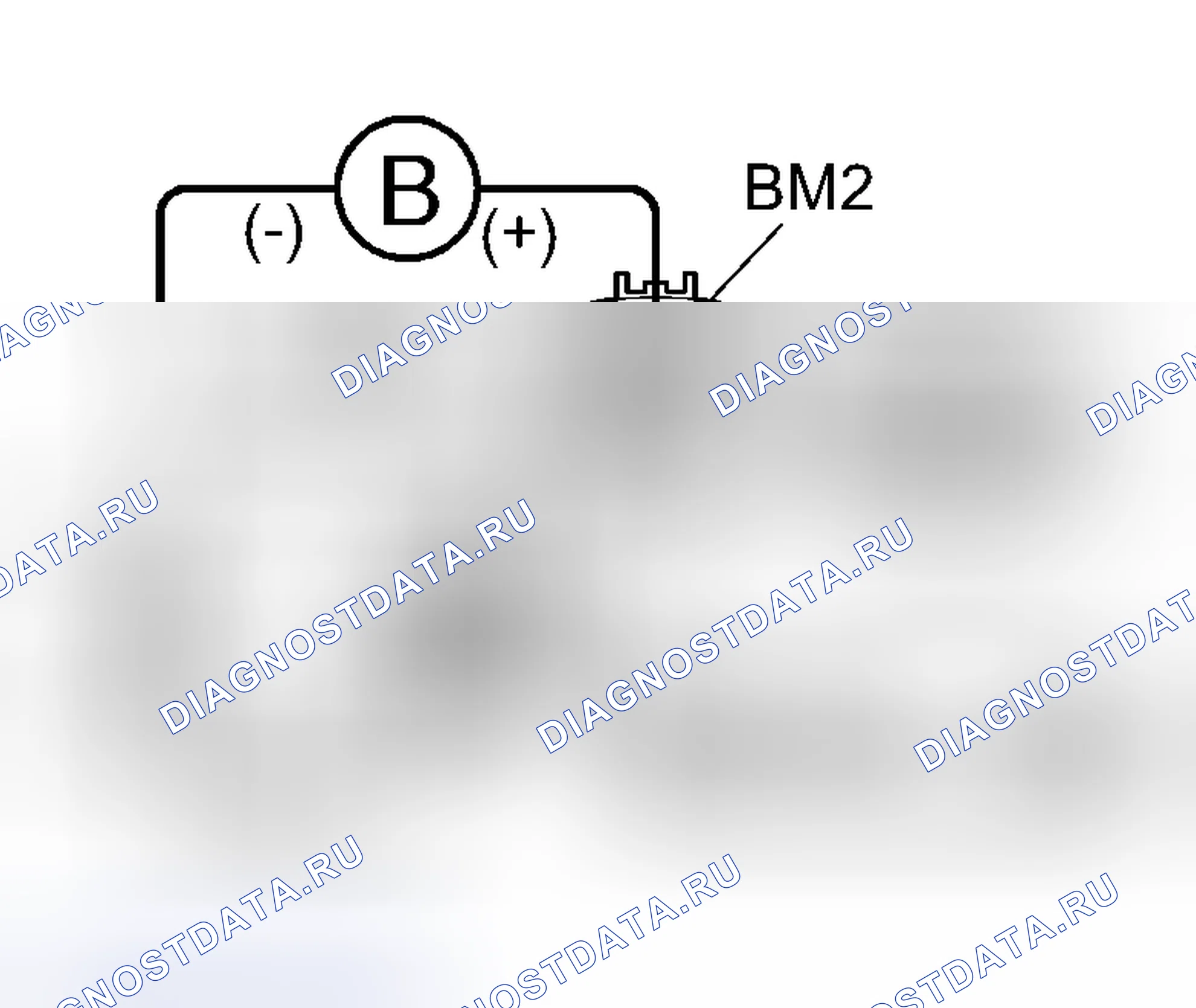 Рис. 121: ПРОЦЕДУРА КОНТРОЛЯ. Haval Xiaolong Max I
