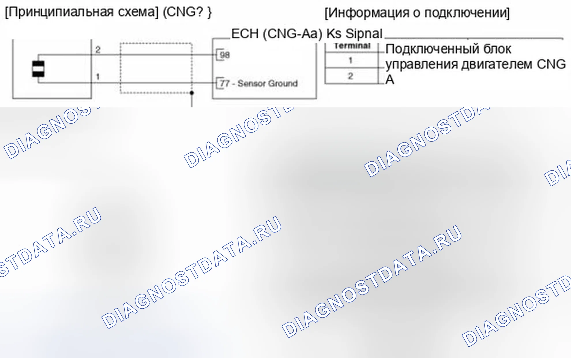 Рис. 14: (A / T). Hyundai Elantra V