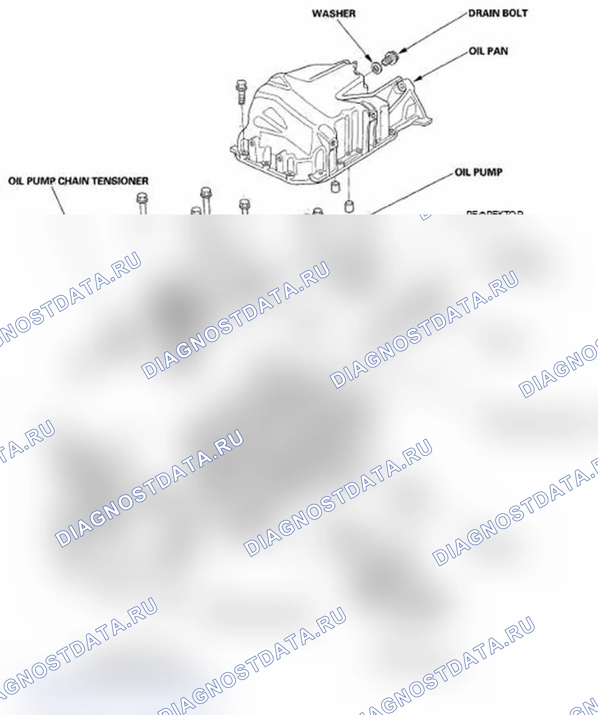 Рис. 2: Индекс расположения компонентов. Acura RDX I