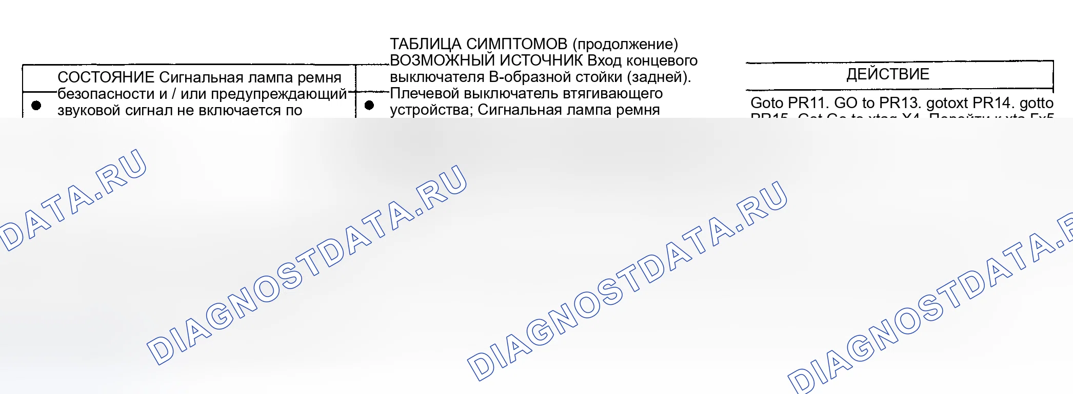 Рис. 14. Hyundai Santa Cruz I