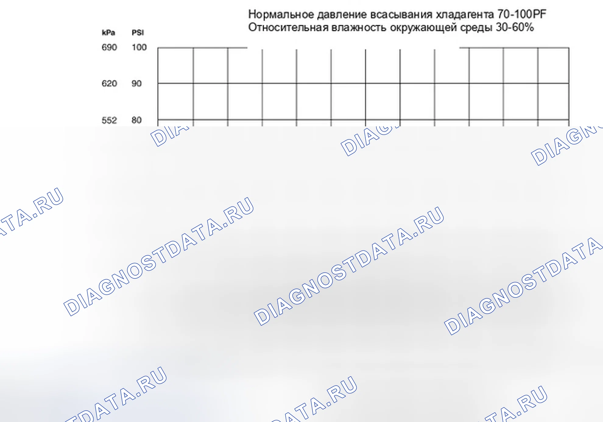 Рис. 185. Ford Escape I рестайлинг 2