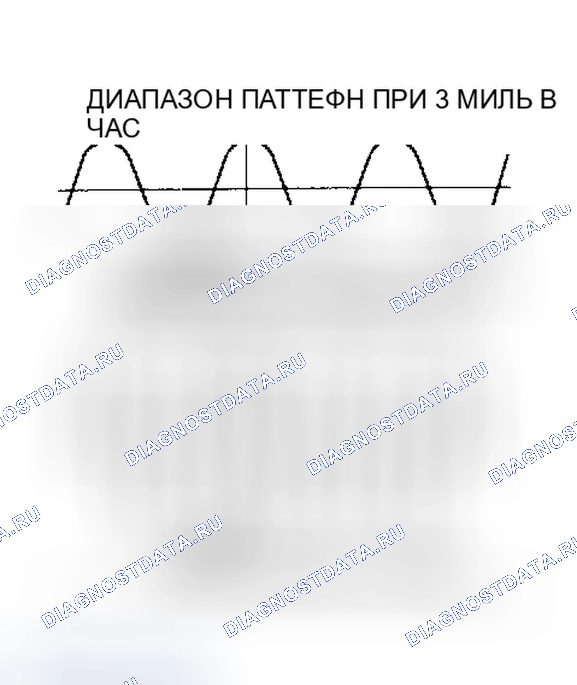 Рис. 11. Eagle Talon I