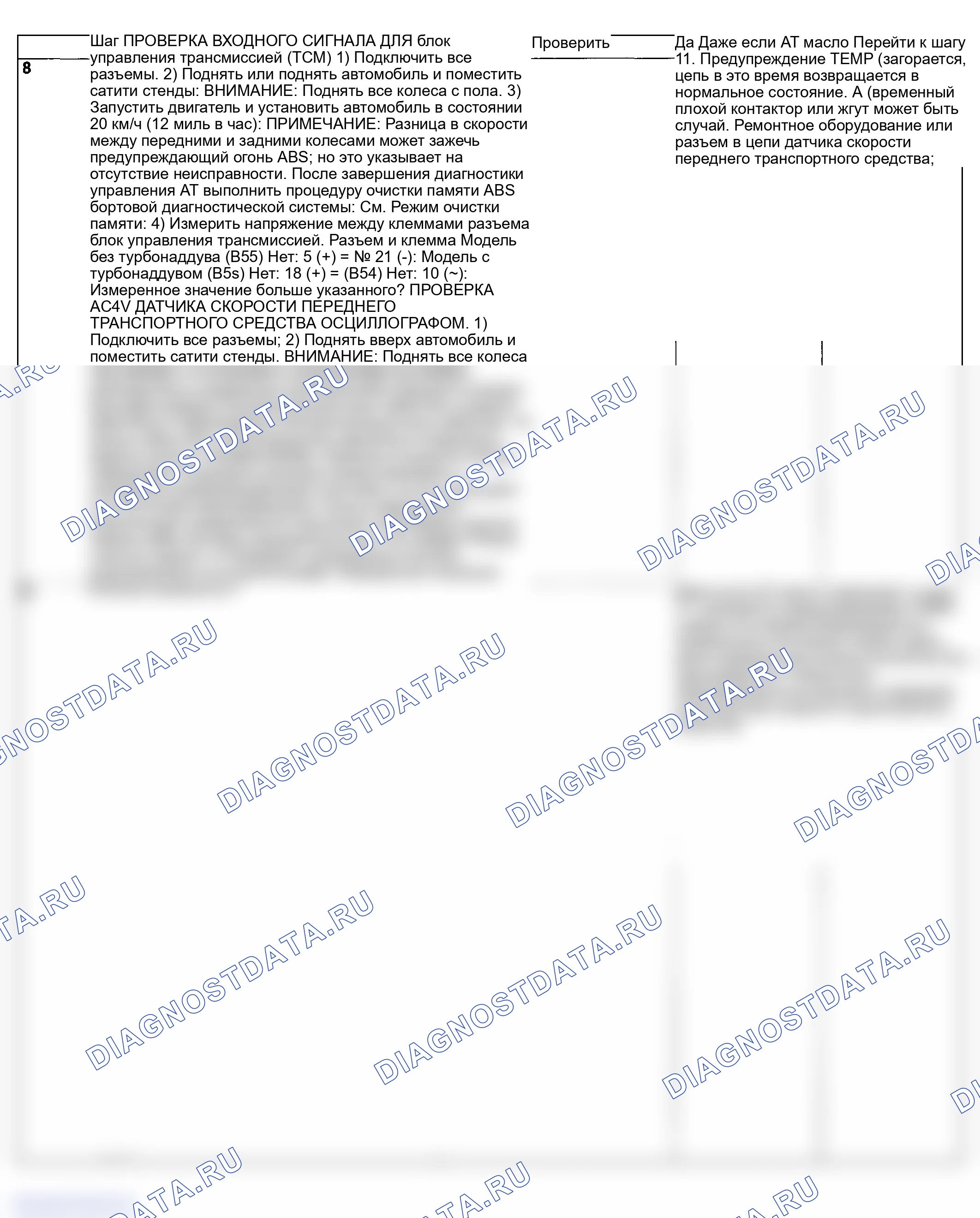 Рис. 620. Subaru Impreza WRX GD/GG рестайлинг