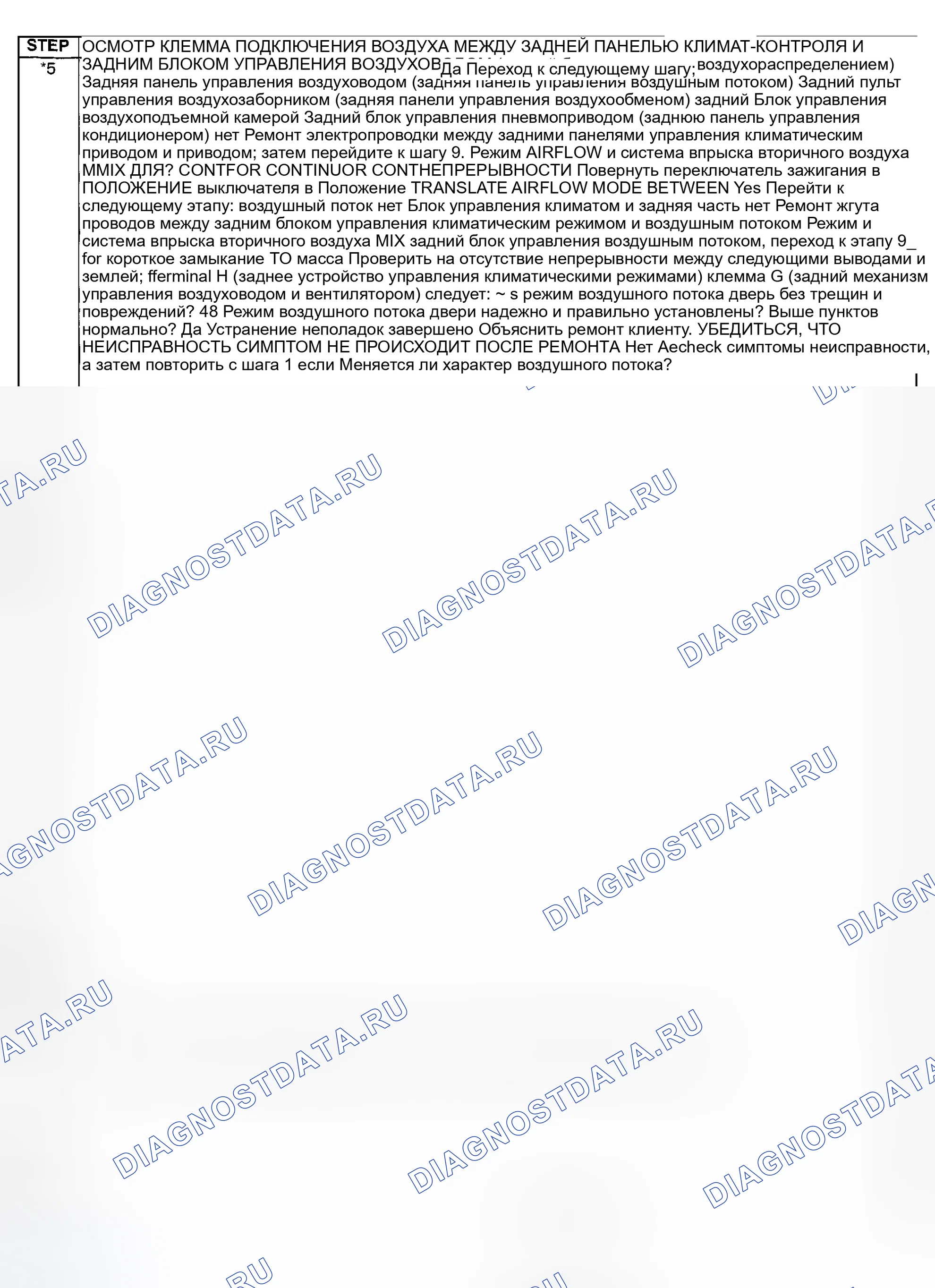 Рис. 19. Mazda MPV II рестайлинг