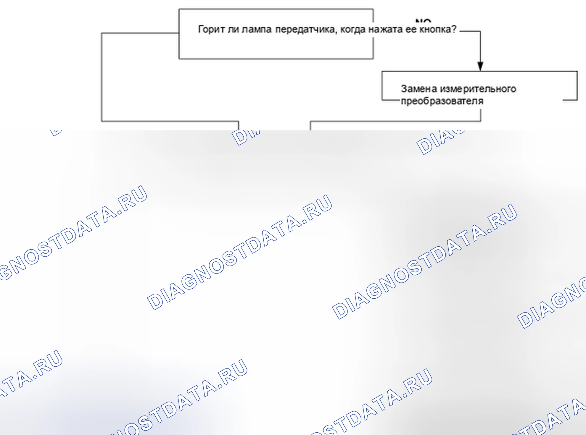 Рис. 15. Geely MK I