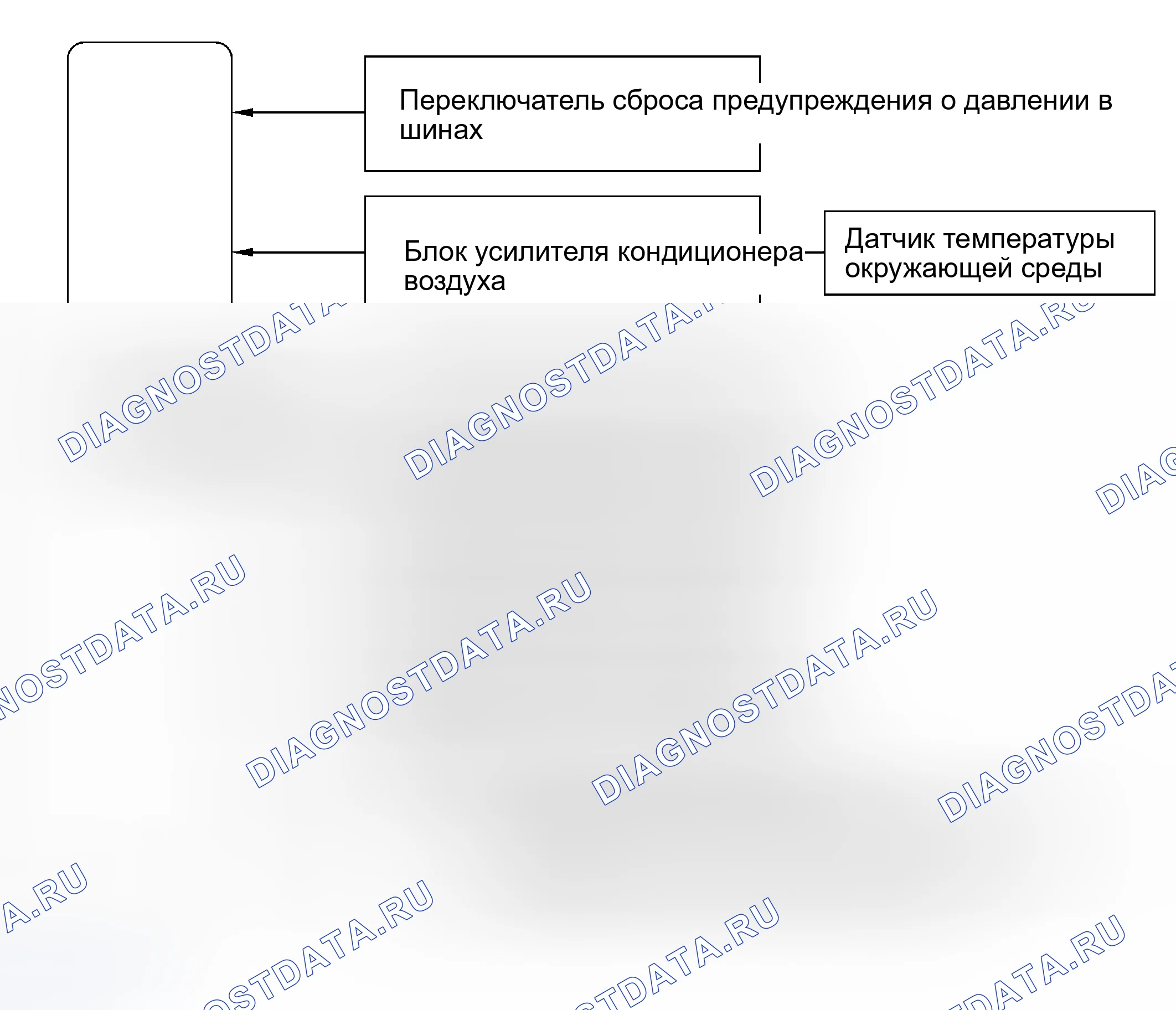 Рис. 3: СХЕМА СИСТЕМЫ. Kia Sorento I