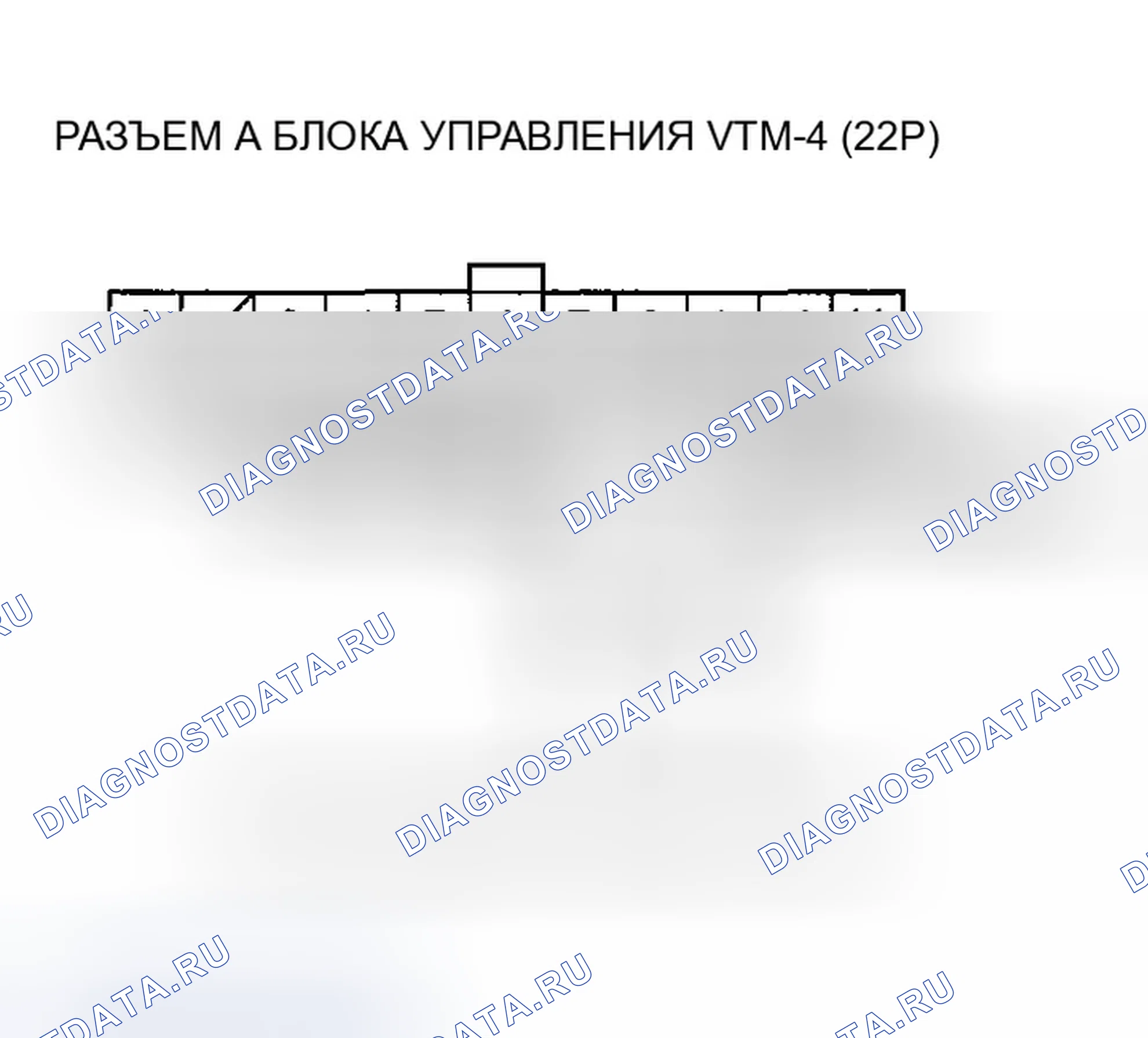 Рис. 9: расшифровка кода ошибки 21-1, 21-2, 22-1, 22-2: Датчики передних колес. Honda Ridgeline I