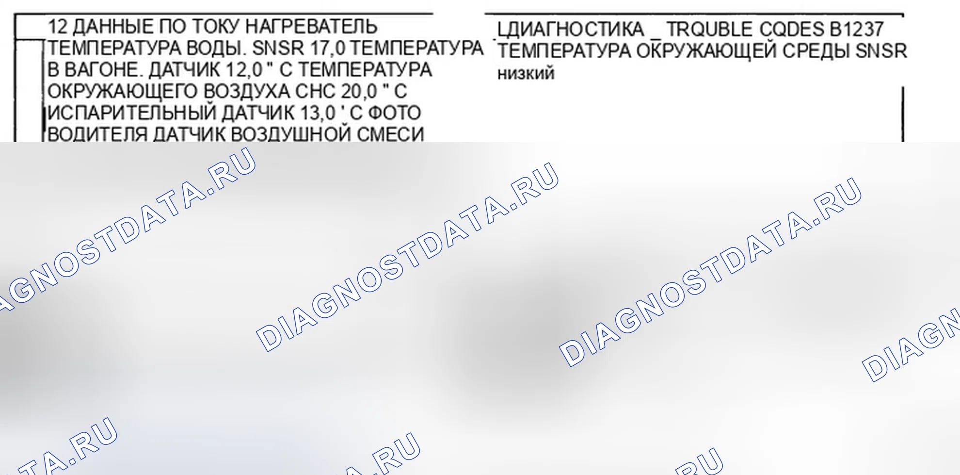 Рис. 7: ДАННЫЕ МОДУЛЯ МОНИТОРИНГА. Hyundai Elantra IV