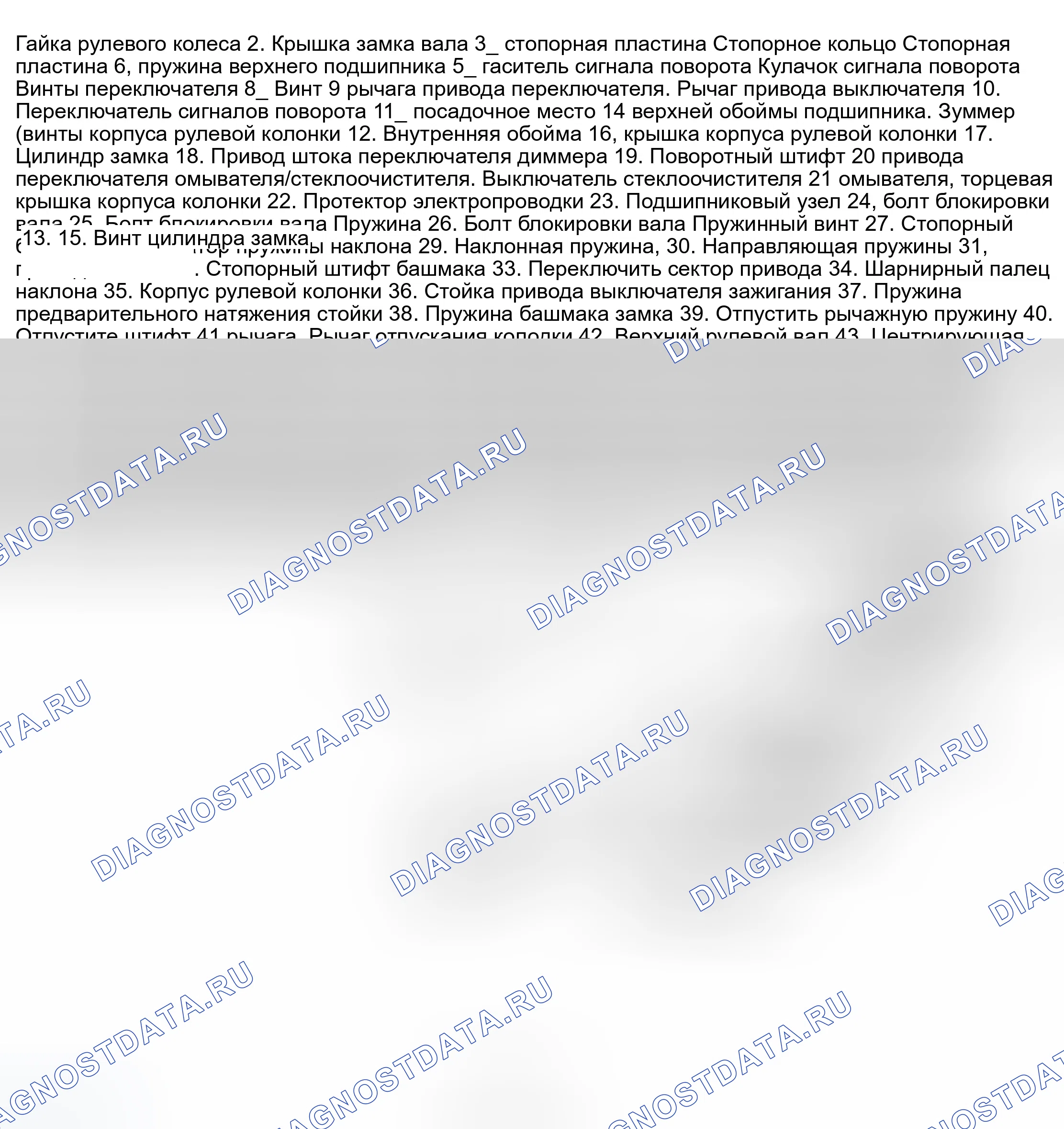 Рис. 8. GMC Sonoma I