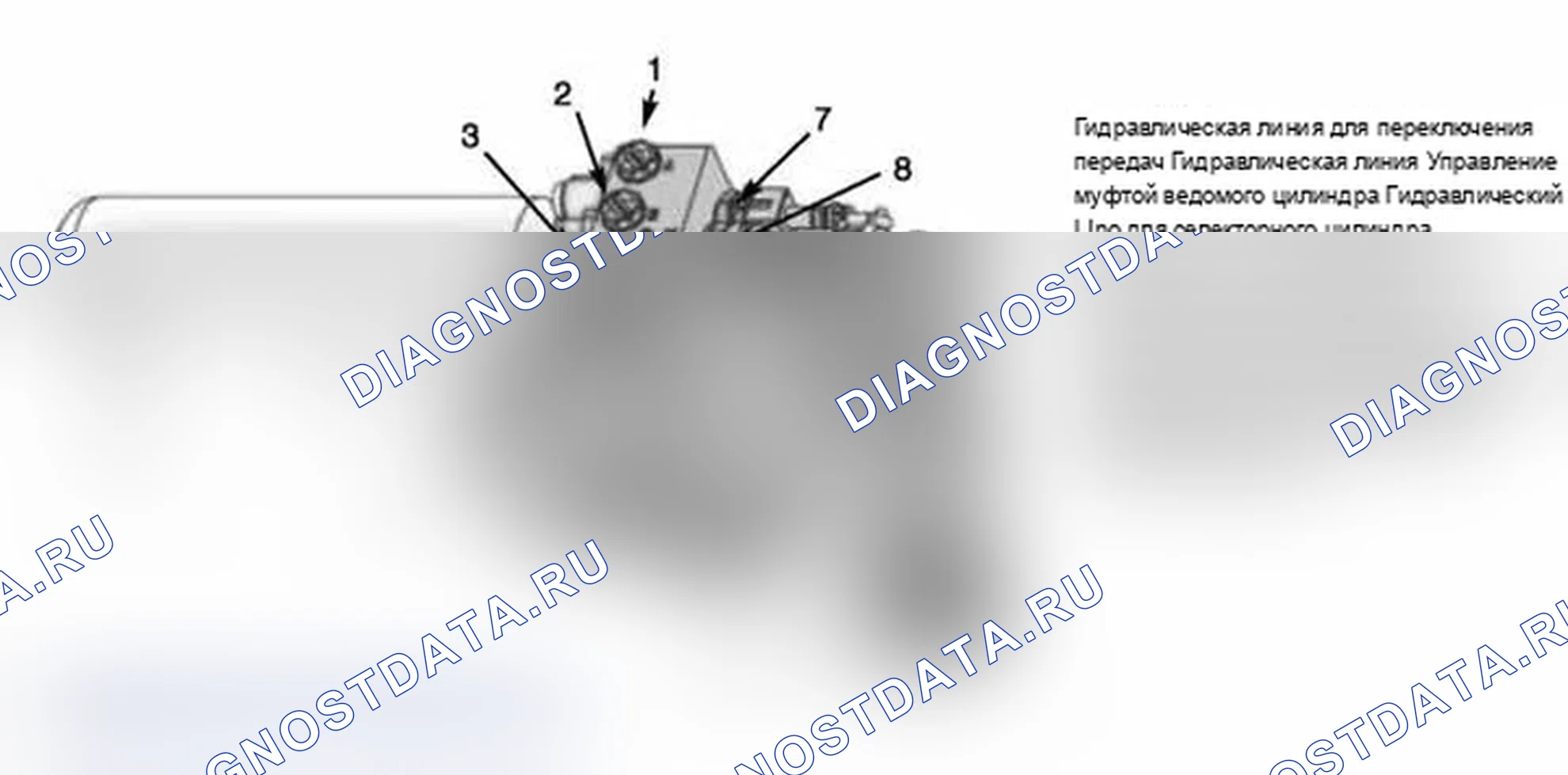 Рис. 492: Гидравлическая установка. BMW M3 E46